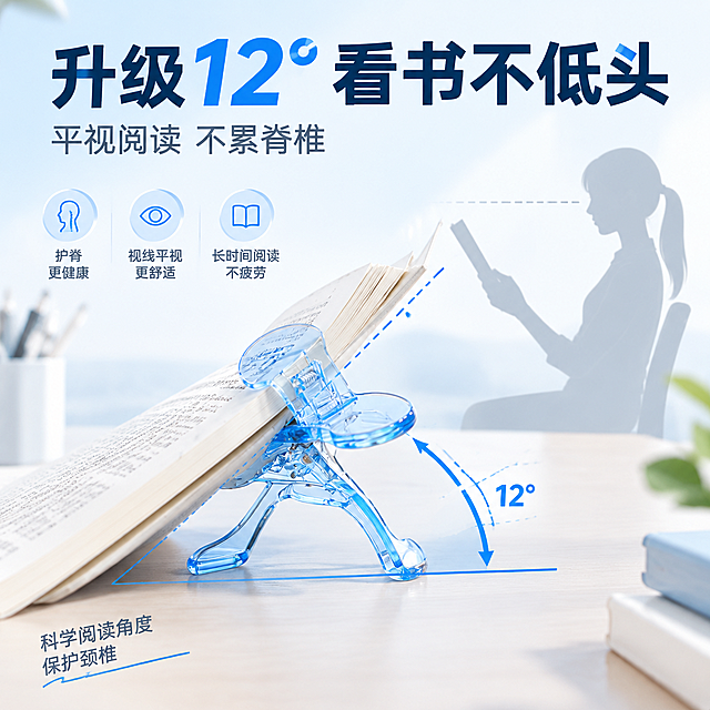 [主图-2] 升级12°人体工学卖点图，看书不低头不累脊椎。
[统一基调] 整体风格为清新文具品质感，背景浅蓝白渐变，干净明亮；标题字色深藏青色，辅助字色中灰色，强调色用清新蓝色，字体为现代无衬线粗体，组件用圆角卡片和简约图标。
[画面] 侧面视角展示宝盖头书夹撑起书本的效果：桌面上一本打开的书，书夹夹住书页中部，书本呈12度倾角立起，侧面清晰标注12度角度线和圆弧示意。背景中有人物剪影侧坐阅读，保持平视状态，颈部自然不低头，体现护脊效果。产品占画面50%，位于画面中心。桌面浅色，背景浅蓝白渐变。
[光影质感] 商业摄影质感，明亮侧光突出角度线和产品结构，书夹透明材质有通透高光，书本纸张纹理清晰，人物剪影柔和虚化，整体干净专业。
[配色] 背景浅蓝白渐变，书夹冰透蓝色为主视觉，书本米白色，角度线用强调蓝色加箭头，人物剪影浅灰色，文字深藏青色。
[文字版式] 顶部大标题"升级12° 看书不低头"，副标题"平视阅读 不累脊椎"，左下角小字"科学阅读角度 保护颈椎"。文字放在画面顶部和左下角负空间，不遮挡产品和角度示意。标题最大最粗，辅助文字缩小50%以上，统一现代无衬线字体。
[输出要求] 1:1正方形比例，2048x2048像素，文字清晰可读，角度线准确明显，产品结构完整；负向：变形、错字、模糊、杂乱、水印、平台Logo、悬浮、穿模。