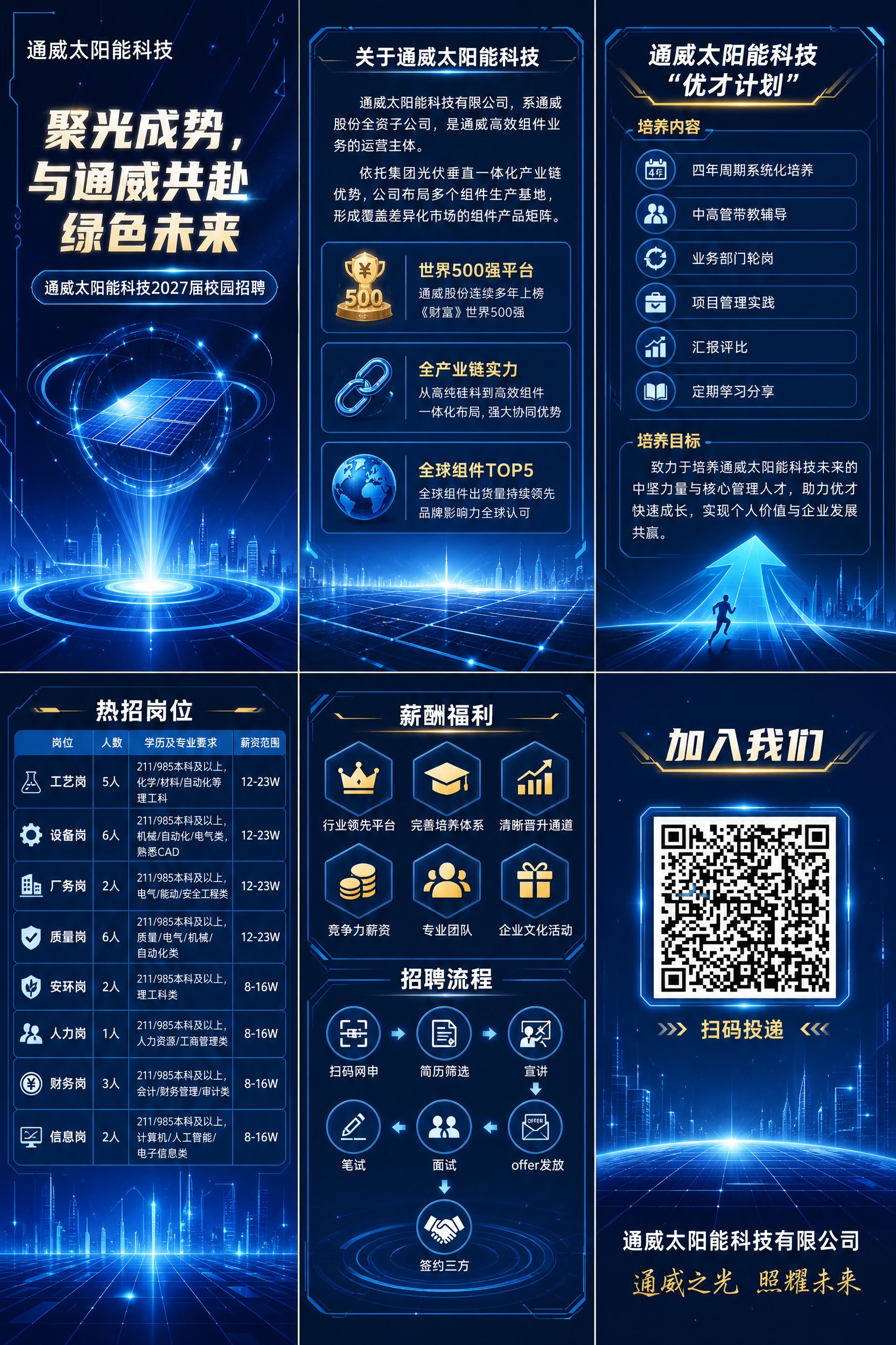 通威太阳能科技2027届校园招聘竖版三折页手册设计展示图，竖版… - 图片创意预览