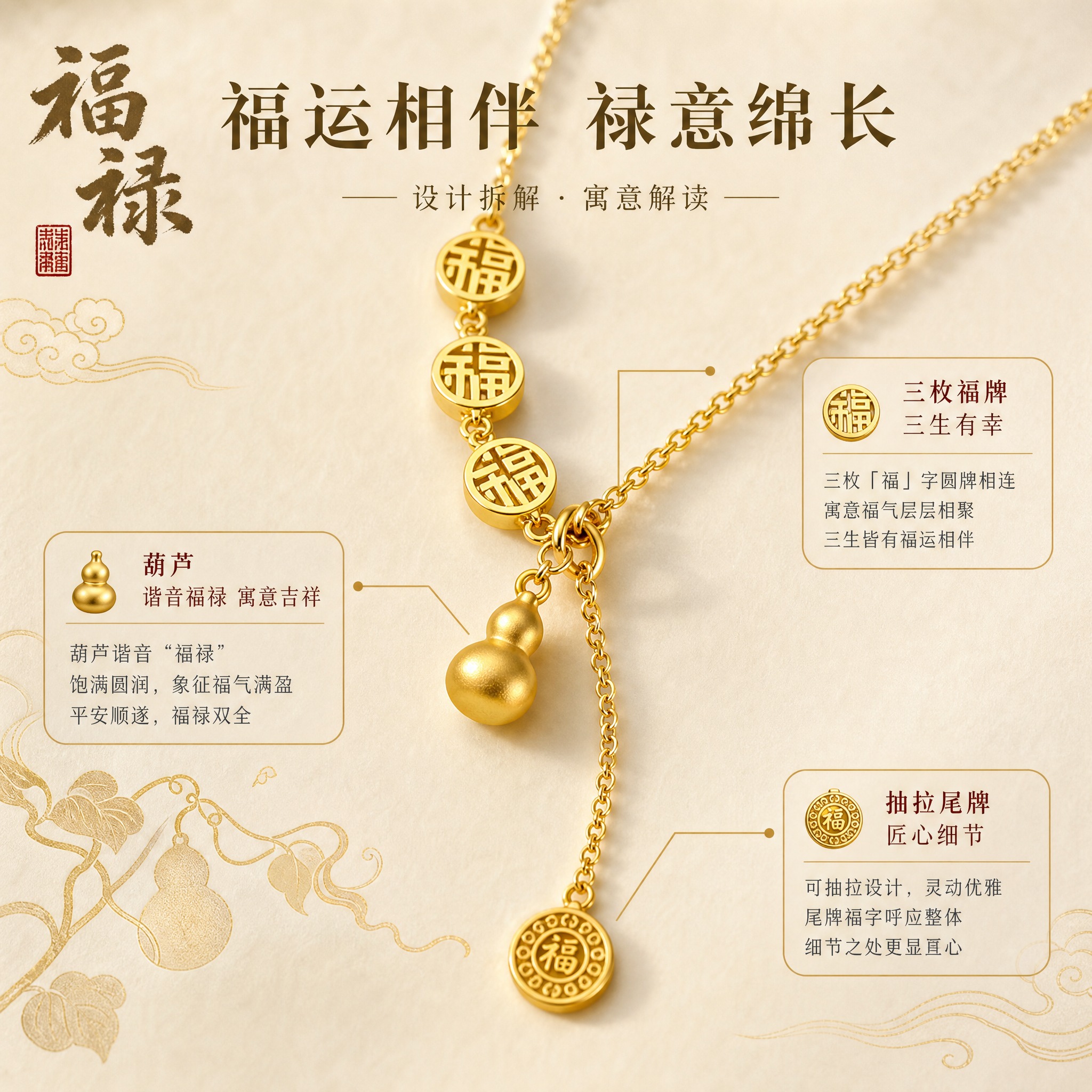 [主图-4] 细节与设计 吊坠特写。目标：深度展示葫芦吊坠与福… - 图片创意预览