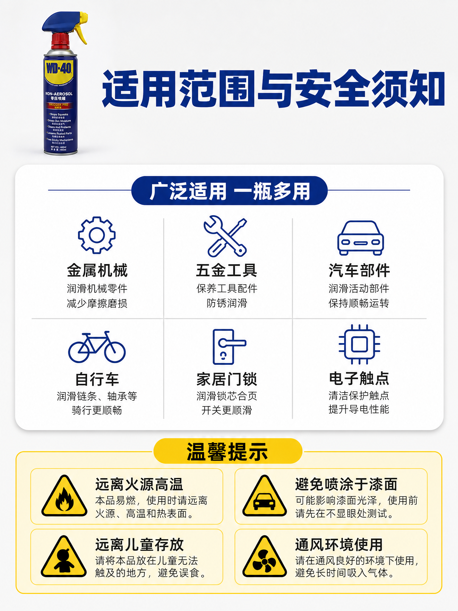 [详情-8] 适用范围与注意事项页，明确产品能用在哪、不能用在… - 图片创意预览