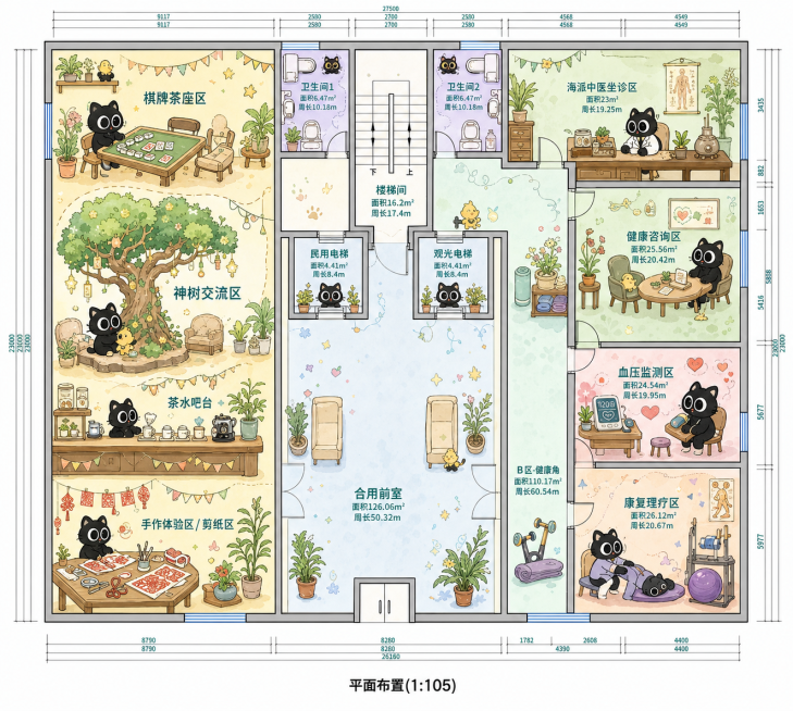 完全保留原图所有房间、电梯、楼梯的结构、尺寸、位置和标注文字不做任何修改，只按照参考图罗小黑风格，在各个区域内填充彩色手绘分区背景和罗小黑卡通元素装饰，在A区共享客厅区内划分标注出棋牌茶座区、神树交流预览效果