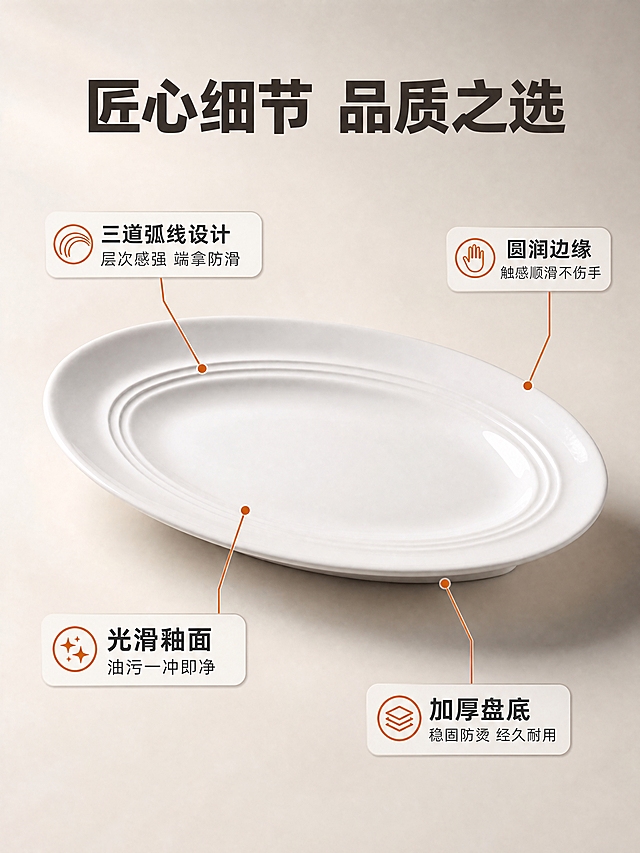 [商品] 使用【图1】海虹316盘（H067）12寸鱼盘；保留纯白色陶瓷椭圆鱼盘外形、盘边三道同心弧线纹理、釉面质感、盘底厚度；自然修复表面小瑕疵，增强陶瓷光泽与边缘立体感。
[画面] 结构细节页，目标展示鱼盘的设计细节与工艺亮点。中心产品构图，鱼盘45度侧视角度放置，占画面约55%。从产品不同部位引出细线标注，指向关键结构点。浅灰色渐变背景，突出产品轮廓。
[视觉] 套系策略：风格=真实生活感厨房商业摄影；标题字=粗黑体；正文字=常规黑体；主色=米白暖调；背景延展=基于米白暖调做深浅层级、浅灰渐变、同色系质感延展；强调色=暖橙棕，仅用于小面积图标、引线和标签；标题色=深棕灰；正文色=中暖灰；组件=圆角浅底信息卡、细线引线、胶囊标签；光影=柔和侧光，突出陶瓷纹理、厚度与立体感。
[文字] 顶部主标题"匠心细节 品质之选"。4处引线标注：1. 盘边指向"三道弧线设计 层次感强 端拿防滑"；2. 盘底指向"加厚盘底 稳固防烫 经久耐用"；3. 盘面指向"光滑釉面 油污一冲即净"；4. 盘沿指向"圆润边缘 触感顺滑不伤手"。文字为白色带黑色描边，引线清晰，不遮挡产品主体。
[规格] 图片比例3:4竖版，4K，避免变形、错字、文字过小、冷蓝背景、产品颜色改变、结构失真。