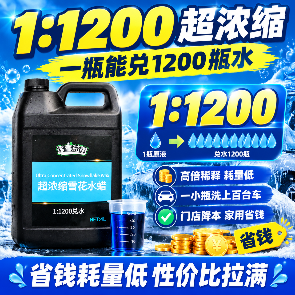 [商品] 使用【图1】多多益善超浓缩雪花水蜡4L黑色桶；保留黑… - 图片创意预览