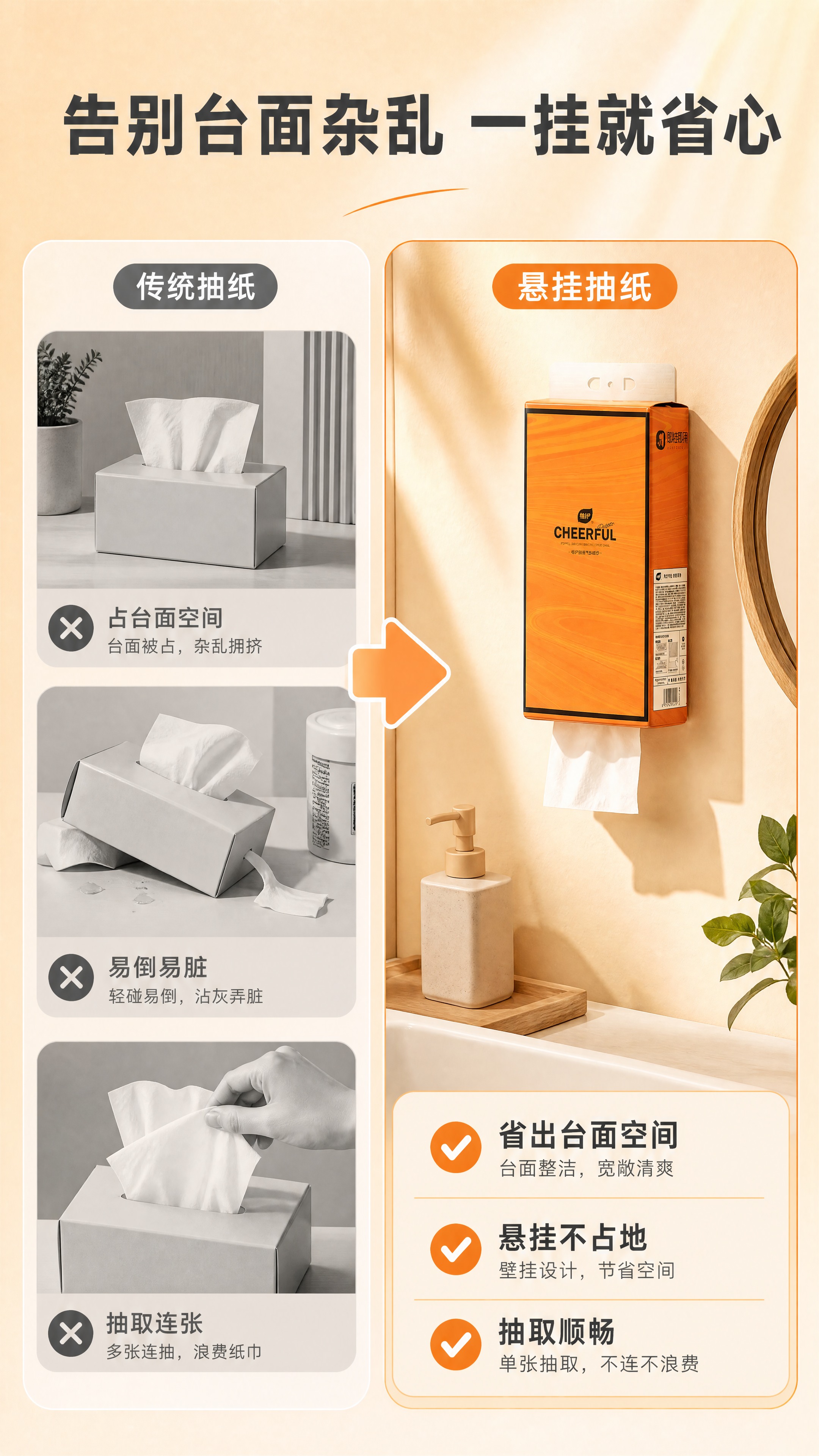 [商品] 使用【图1】植护臻选气垫纸巾悬挂式抽纸；保留橙色包装… - 图片创意预览