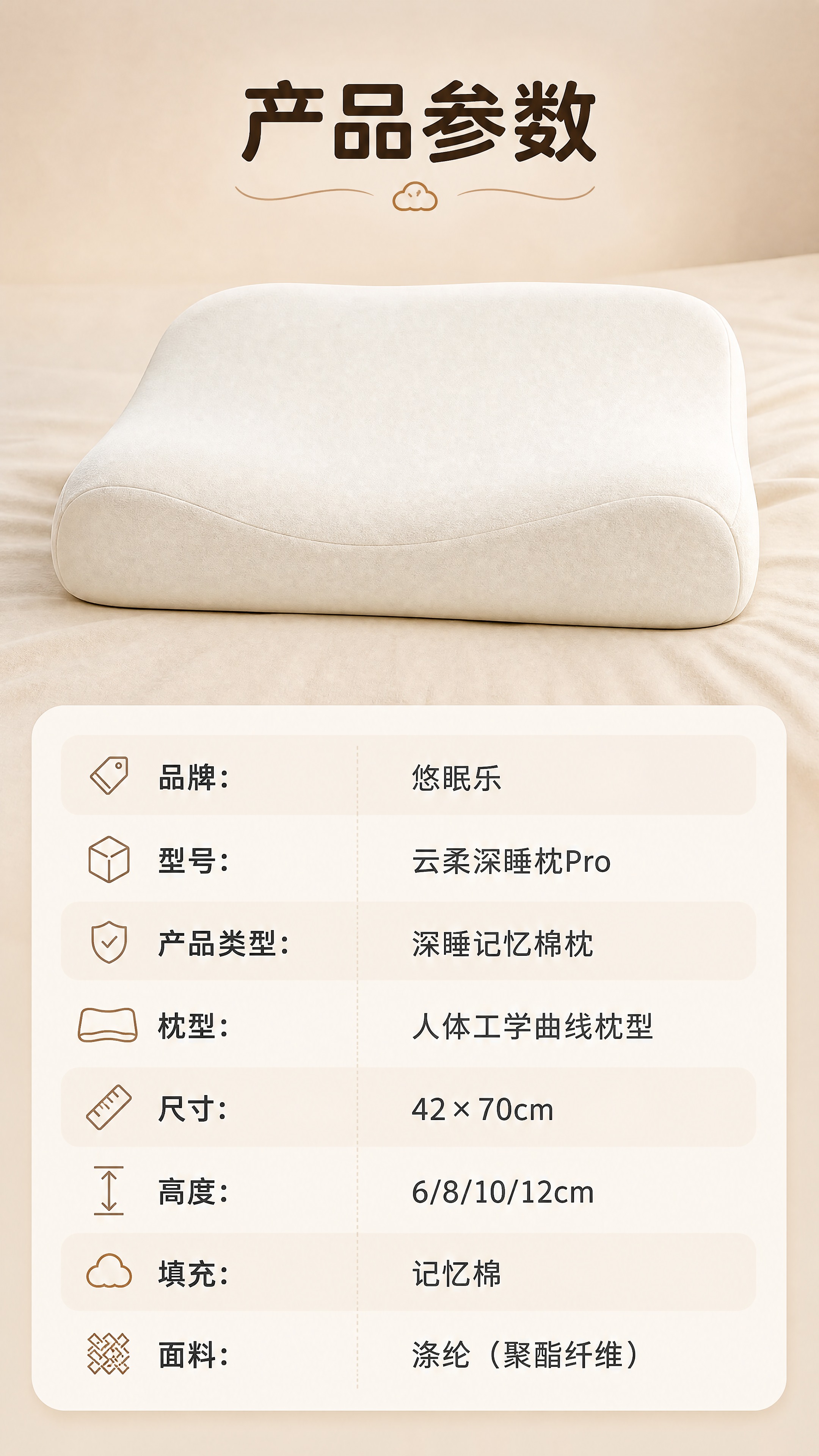 [商品] 使用【图1】悠眠乐云柔深睡枕Pro；保留人体工学曲线… - 图片创意预览