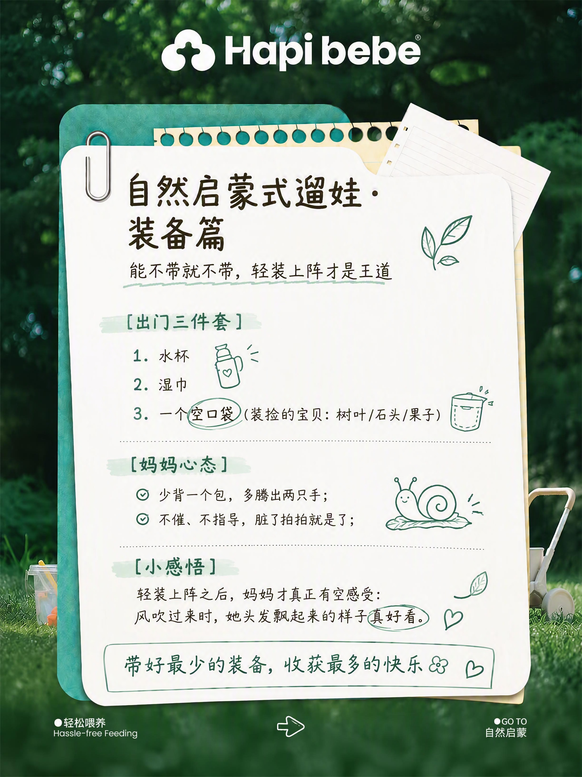 小红书笔记干货配图，手账便签风格，ins清新自然风，版式骨架、… - 图片创意预览