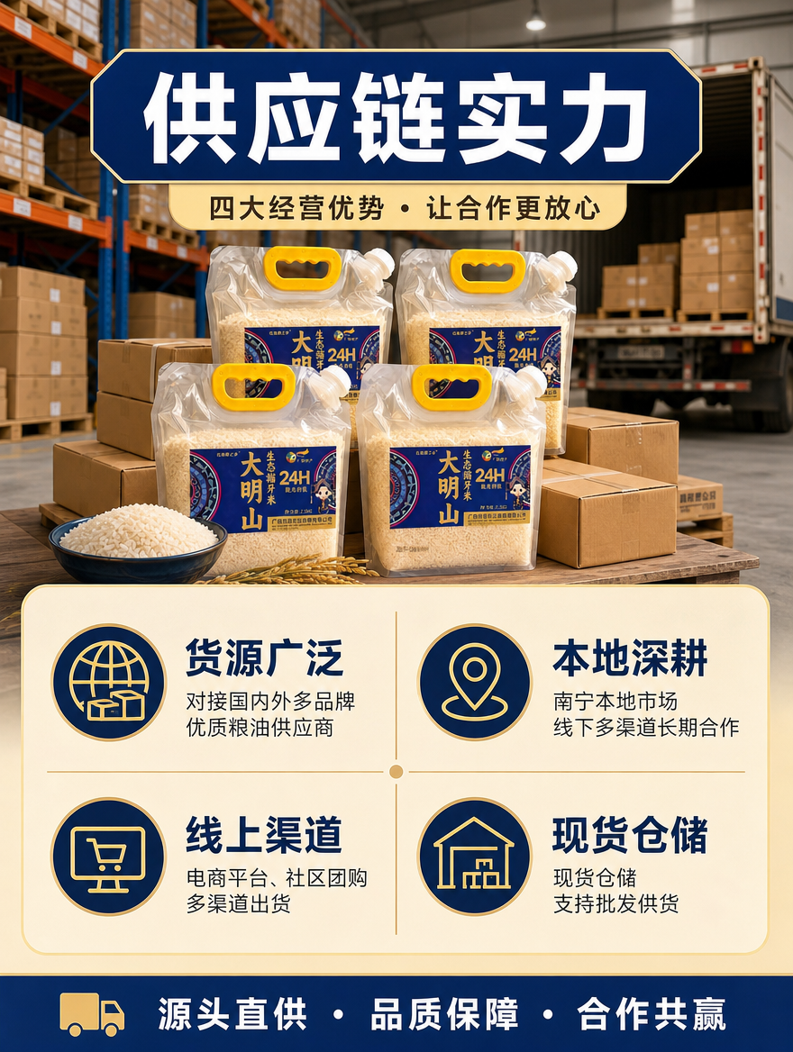 [商品] 使用【图6】仓库发货场景图；保留仓库货架、纸箱、货车… - 图片创意预览