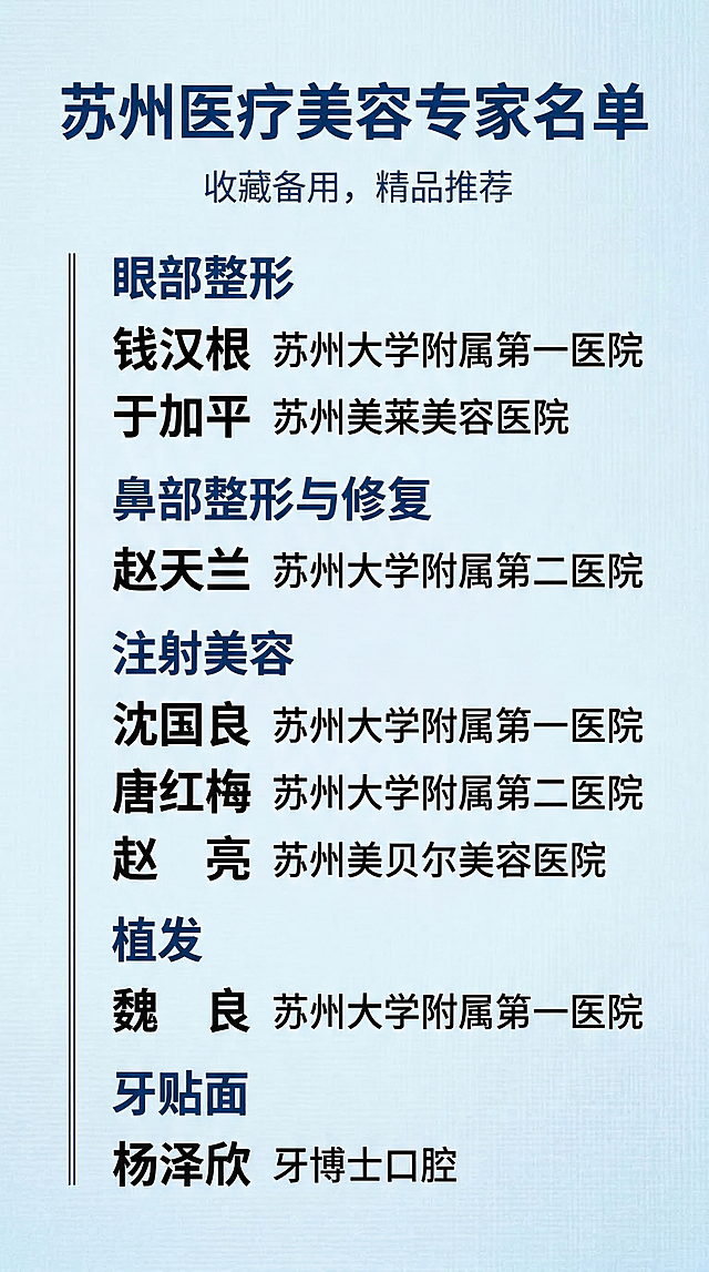 抖音图文竖版海报，苏州变美各科医生名单，清爽简约医疗风格，无任何logo水印，清晰排版展示：眼部整形：钱汉根 苏州大学附属第一医院；于加平 苏州美莱美容医院；鼻部整形与修复：赵天兰 苏州大学附属第二医院；注射美容：沈国良 苏州大学附属第一医院；唐红梅 苏州大学附属第二医院；赵亮 苏州美贝尔美容医院；植发：魏良 苏州大学附属第一医院；牙贴面：杨泽欣 牙博士口腔。参考上传的3张医生列表海报的排版样式，画面干净易读，适合抖音发布，使用淡蓝色纹理背景，深蓝色字体，排版左对齐，左侧加细线装饰，简约商务风。