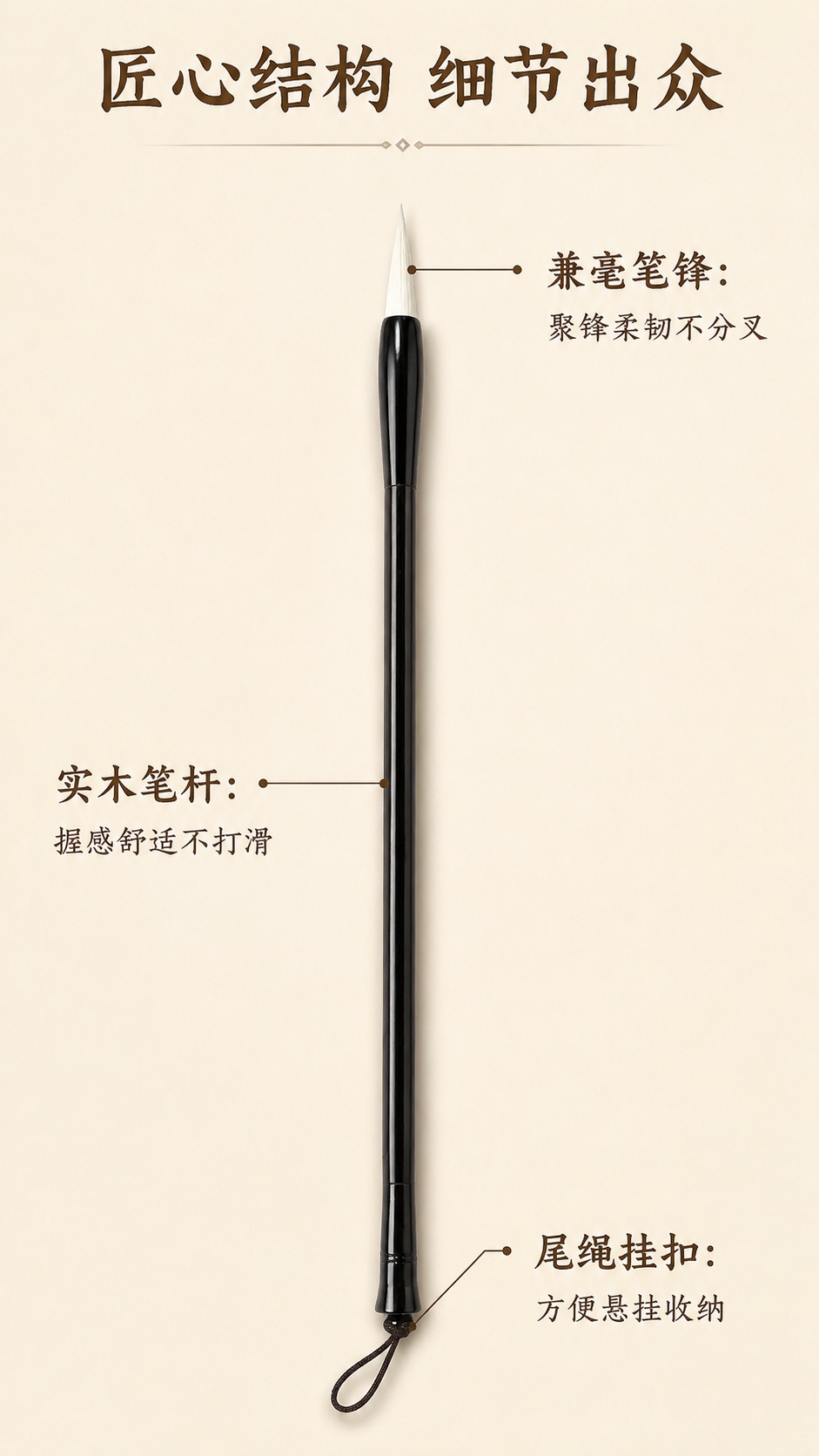 [第3屏] 结构解析屏-兼毫小楷毛笔结构细节引线标注，本屏使用… - 图片创意预览