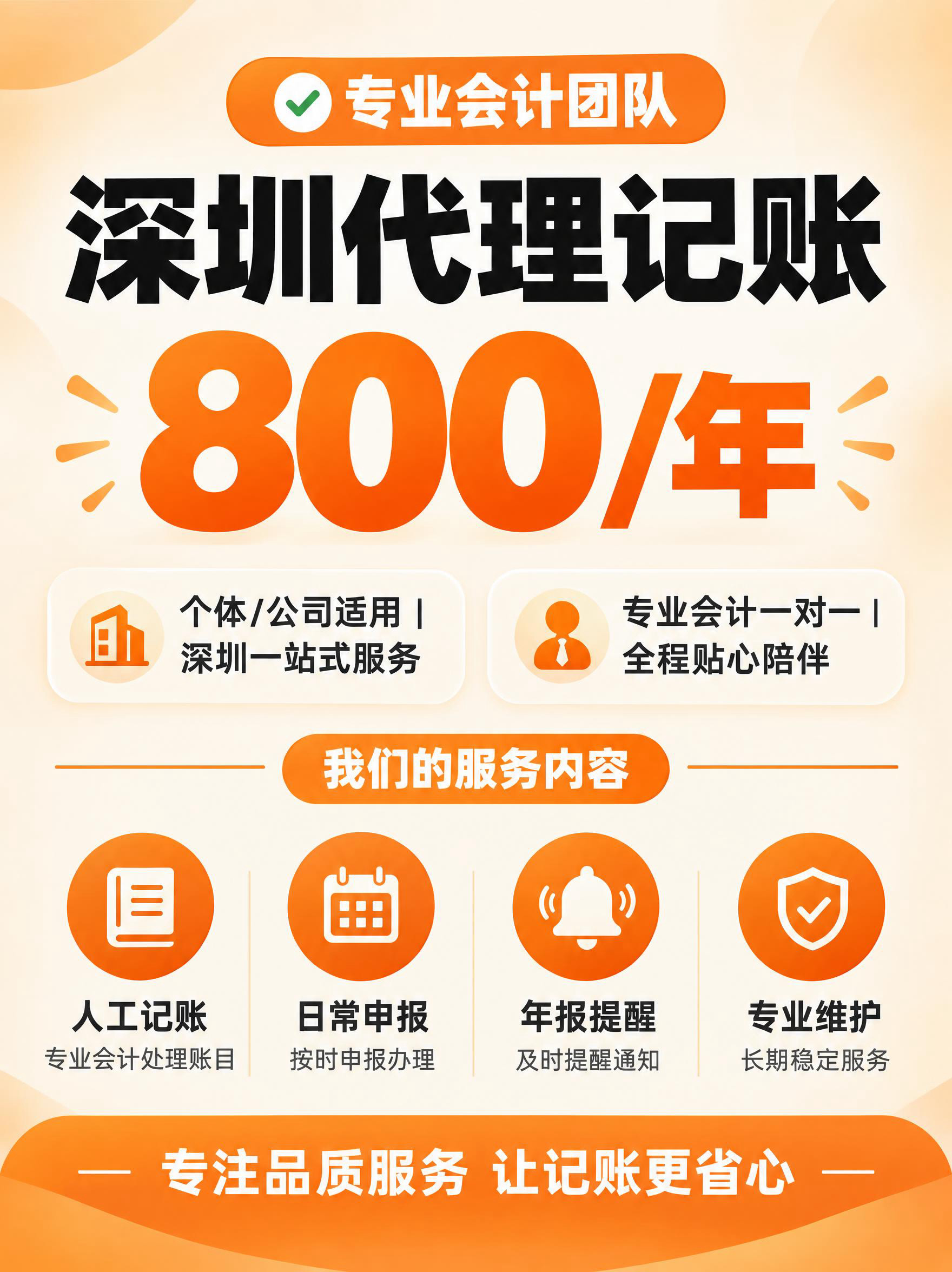3:4竖版小红书财税引流海报，简约圆角卡片风格，暖橙色+米白色… - 图片创意预览