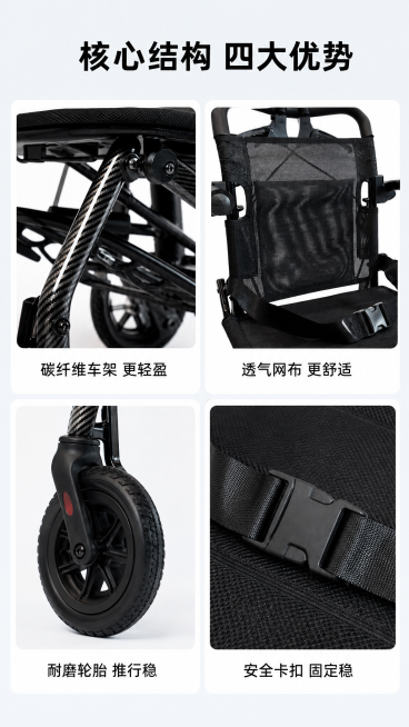 [第3屏] 核心结构卖点-四宫格展示四大核心结构。
[氛围/风格] 清晰展示风格，信息分区明确，专业质感。
[元素布局] 采用2x2四宫格布局，每个宫格展示一个核心结构细节。左上宫格：碳纤维轻量化车架预览效果