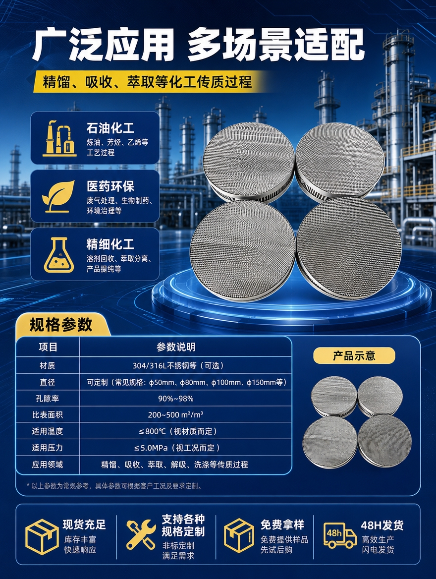 [商品] 使用【图1】金属丝网填料产品；保留圆盘形结构、金属丝… - 图片创意预览