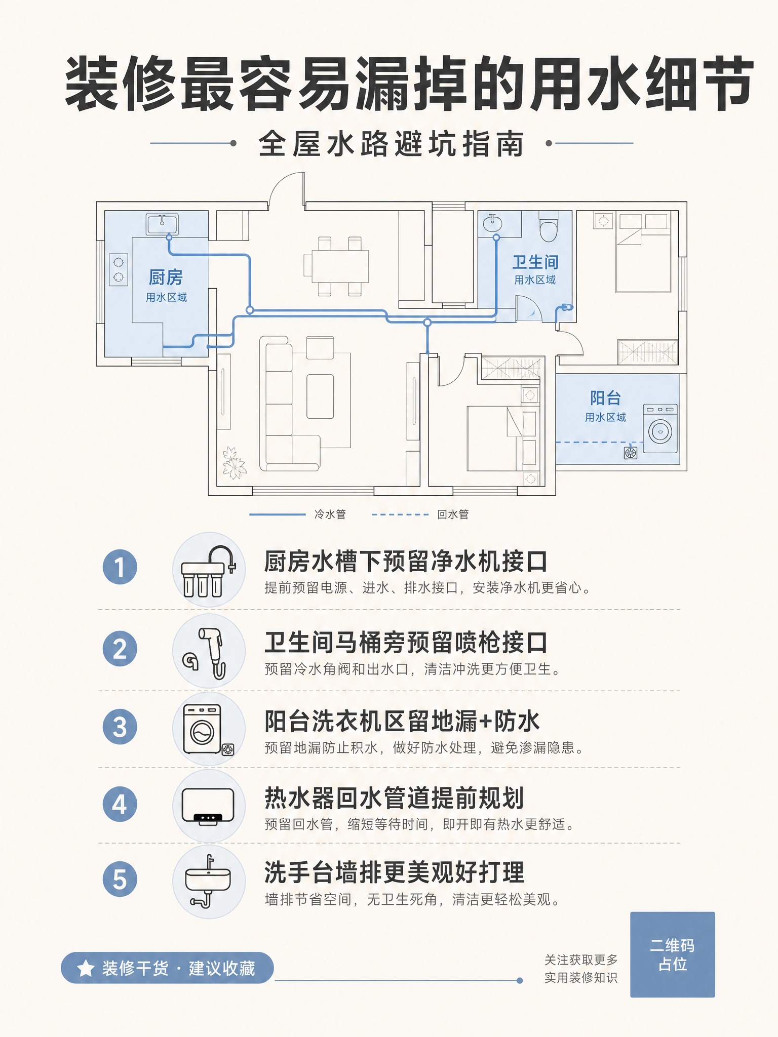 小红书3:4竖版装修干货海报，极简高级家装风格，干净专业，信任… - 图片创意预览