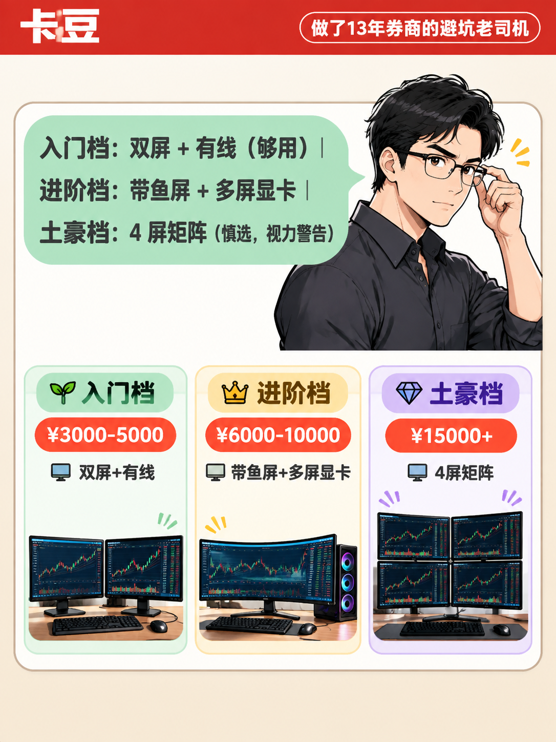 小红书竖版图文内页P5，画布1080x1440，3:4比例。暖… - 图片创意预览
