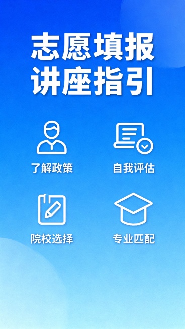 我需要一张志愿填报的讲座指引海报预览效果