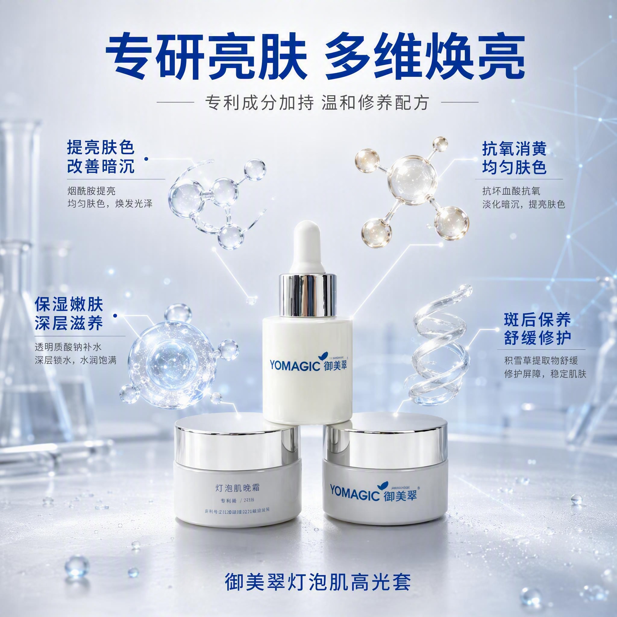 [主图-2] 御美翠灯泡肌高光套核心功效成分解析图 [氛围风格… - 图片创意预览