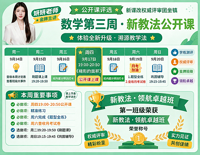 基于参考图2的版式骨架进行复刻修改，整体配色改为清新绿色系（薄荷绿、草绿、白色为主），保持原布局结构不变。

修改内容：
1. 左上角人物替换为图1中的女性讲师形象（白色西装、黑色长发的职业女性），人物旁标签文字改为"妍妍老师""金牌主讲"
2. 主标题保留"数学第三周·新教法公开课"，副标题保留"体验全新升级·溯源教学法"
3. 课表区域：
   - 周一（9月14日）：灯泡图标 + "查收本周计划表""查看班级大事件" — 保留
   - 周二（9月15日）：书本图标 + "刷题课上课""19:20-19:50" — 保留
   - 周三（9月16日）：将"5分钟新课改小纸条"改为"校内提分特训打卡"
   - 周四（9月17日 19:00-20:50）：高亮公开课卡片，将《长正方形周长》改为《梯形的面积》，保留"公开课上课"按钮
   - 周五（9月18日）：将"5分钟新课改小纸条"改为"校内提分特训打卡"
   - 周六（9月19日）："月考加油" + "1.题型全练""2.查收月考试卷" — 保留
   - 周日（9月20日）：书本图标 + "巩固辅导""19:15-19:45" — 保留
4. 本周重要事项区域：
   - 必做项：周四19:00-20:50公开课
   - 必做项：精准练习（删除"+AI口述题"字样）
   - 必做项：周六完成《题型全练》
   - 必做项：周六查收月考试卷
   - 选做项：周二19:20-19:50《刷题课》
   - 选做项：周日19:15-19:45《巩固辅导》
5. 右侧荣誉区：保留"新教法·领航卓越班""第一班级荣获""荣誉称号"等内容，奖杯和奖章装饰保留
6. 右侧竖排标签：学练测评、权威评审、金牌班级、领航卓越 — 保留
7. 顶部红色横幅"公开课评选"和"新课改权威评审团坐镇" — 保留但配色调整为绿色系

整体风格：清新绿色系教育海报，圆角卡片分区，版式精美，信息清晰，专业教育风格。画面中所有文字必须清晰可读，所有数字必须精确渲染。画面中所有信息区域必须填充完整合理的内容，不得出现空白框。