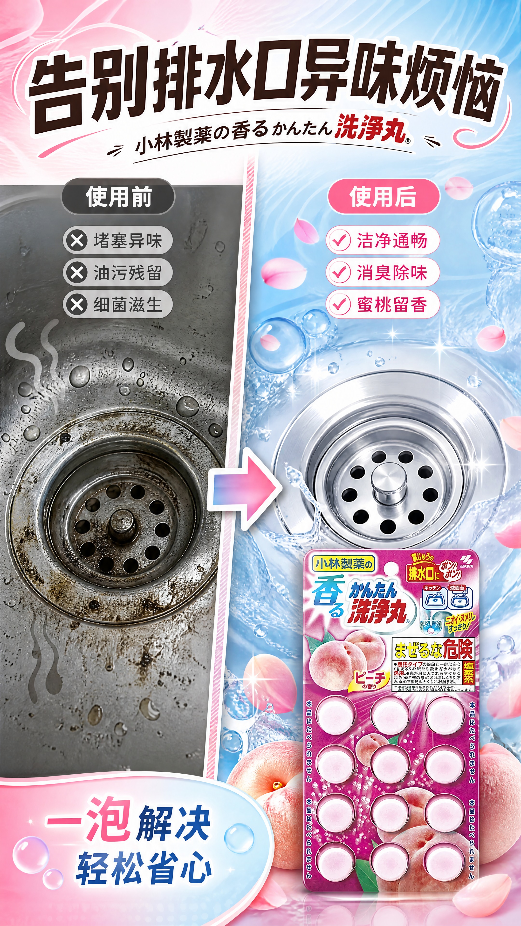 [商品] 使用【图1】蜜桃香洗净丸为主产品；保留包装结构、品牌… - 图片创意预览