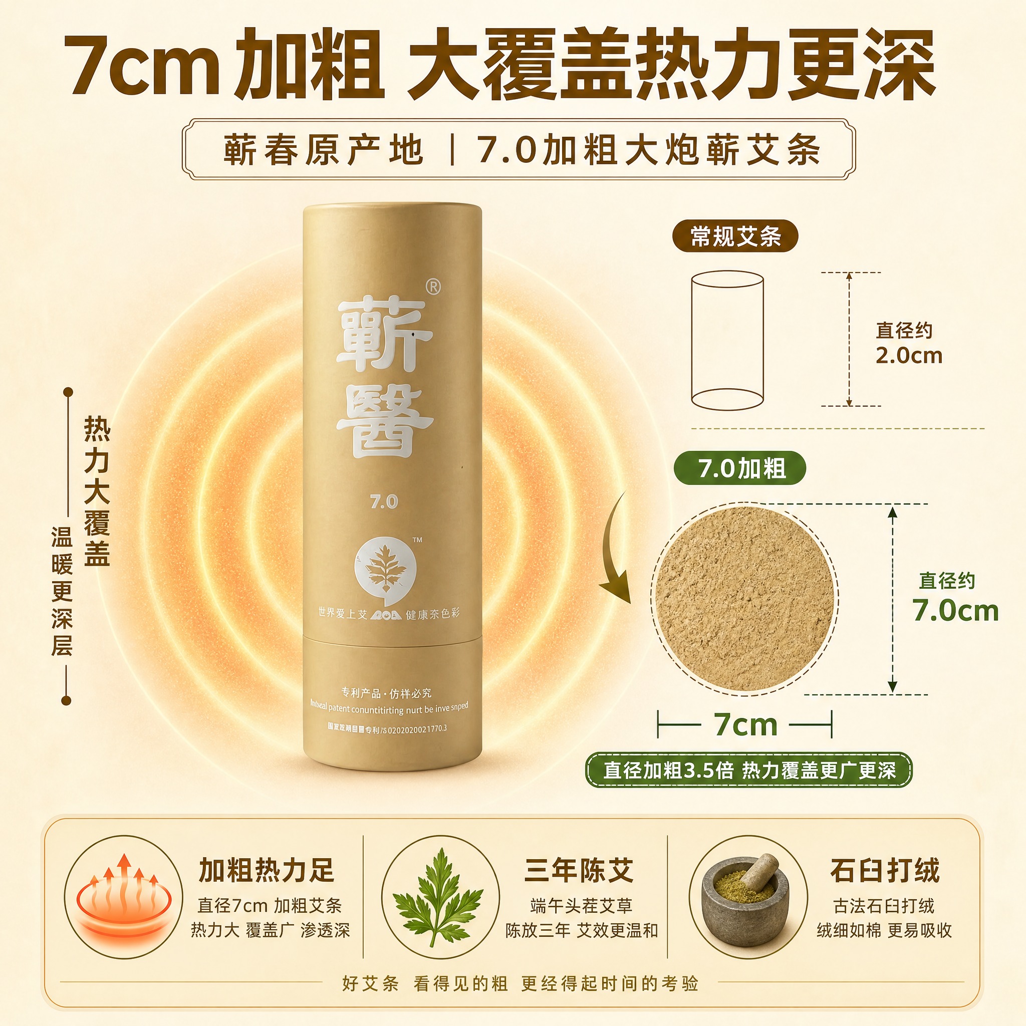 [主图-2] 蕲醫7.0蕲艾条核心卖点图，展示加粗规格与热力覆… - 图片创意预览