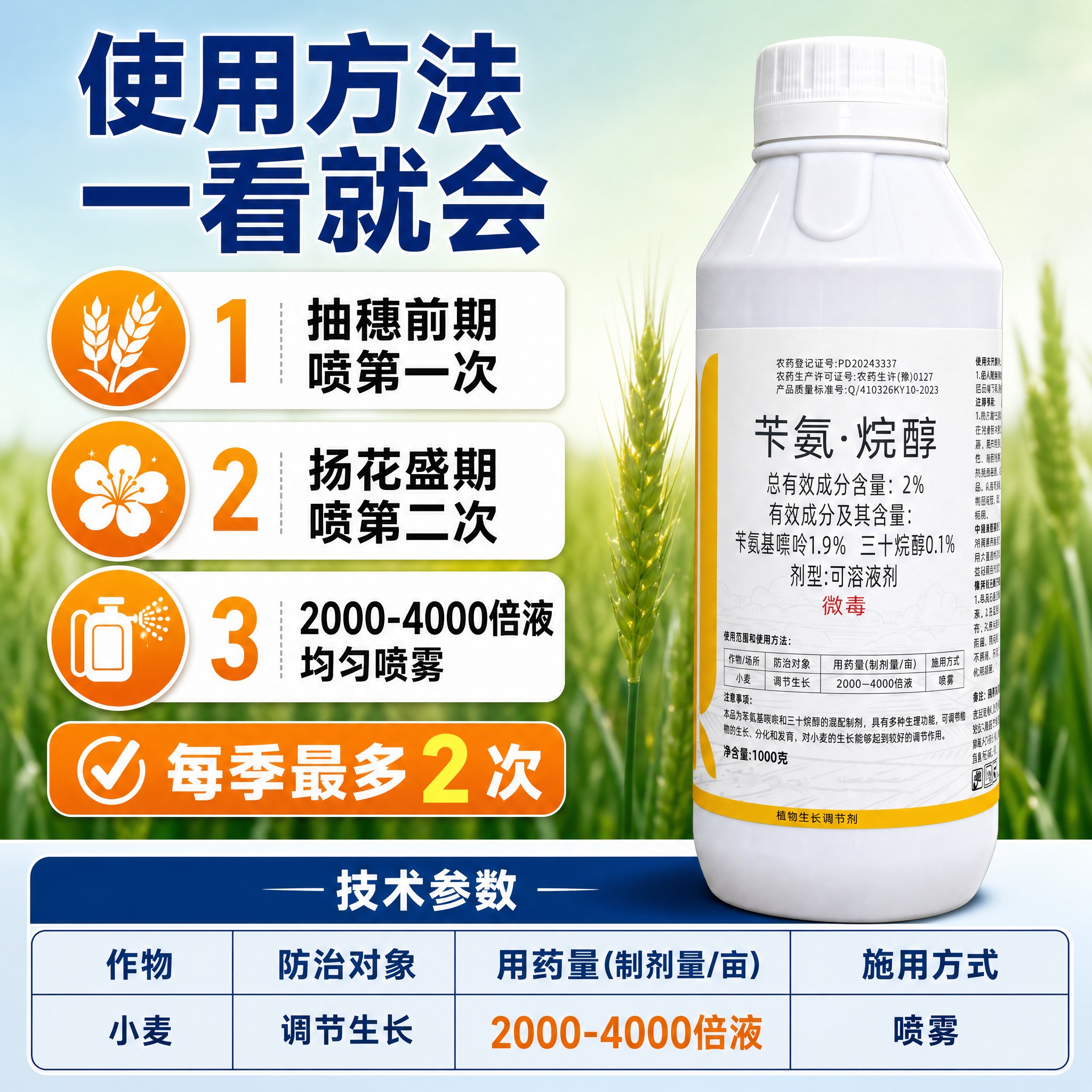 [主图-3] 使用方法与技术参数 小麦抽穗前期扬花盛期喷雾 2… - 图片创意预览