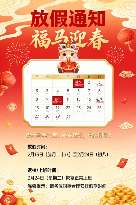 重新生成预览效果