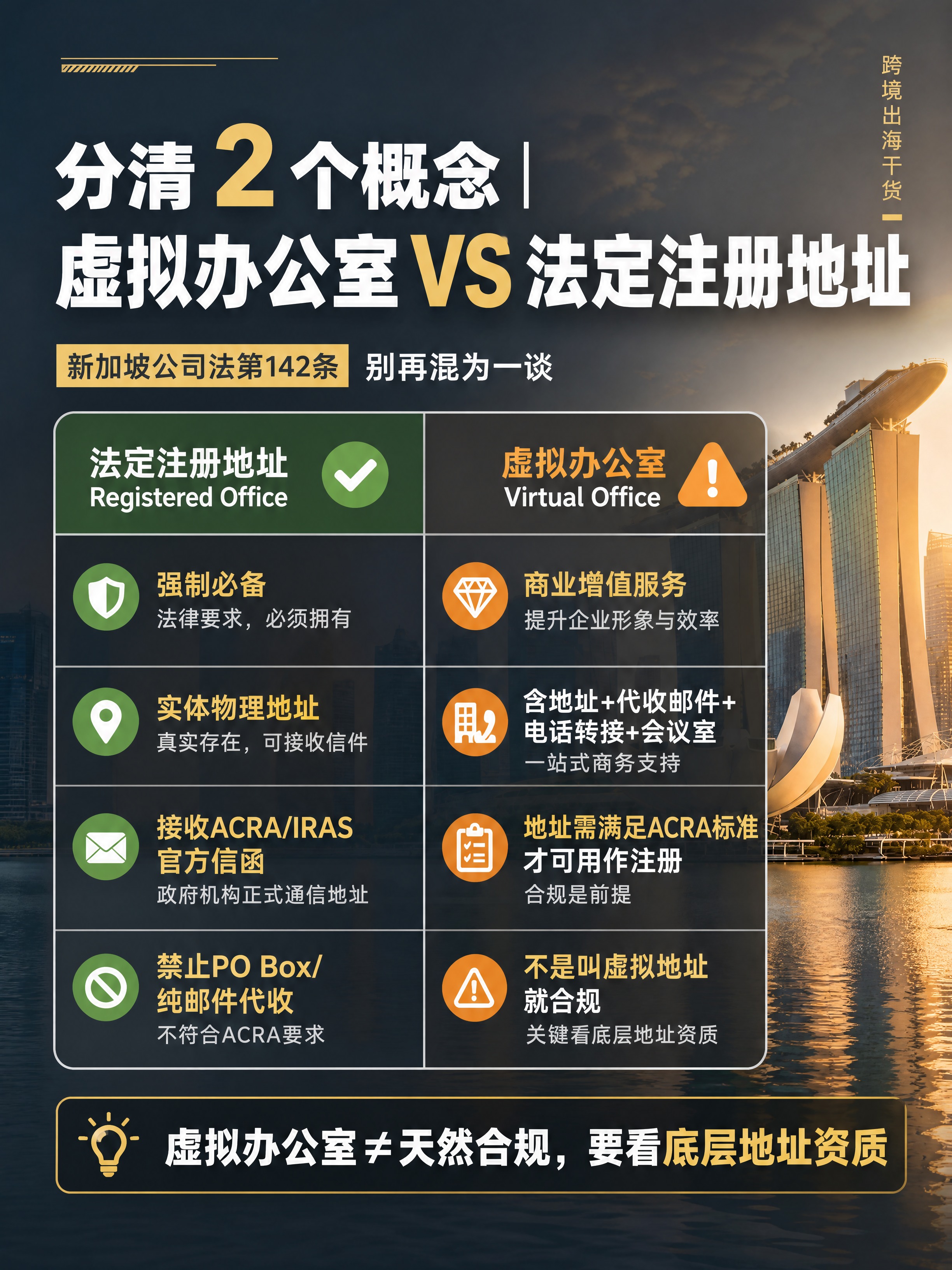 小红书笔记信息图封面，配图大字+表格版式，杂志商务风，版式骨架… - 图片创意预览