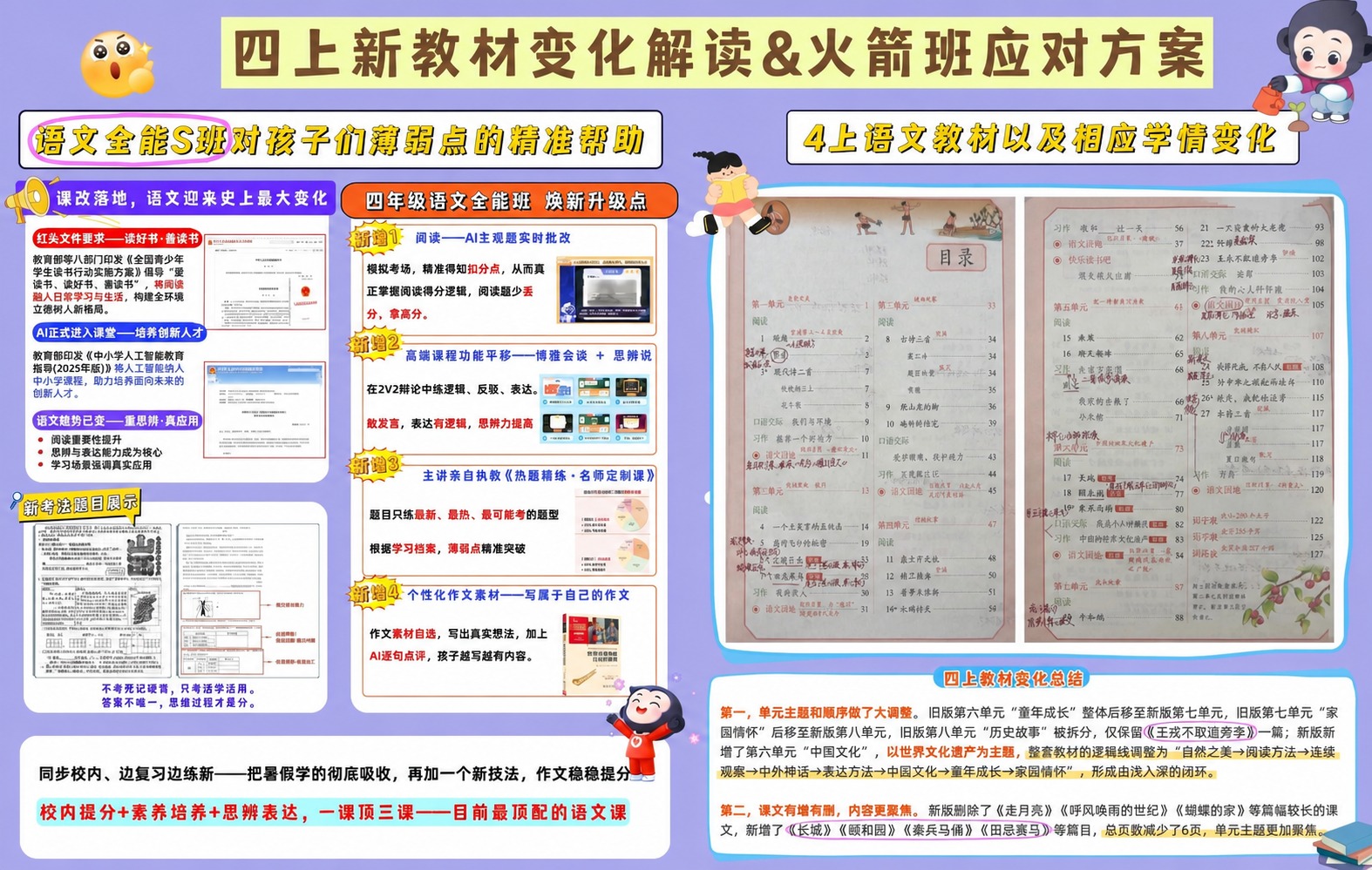 将图片顶部黄色横幅中的标题文字从"四上新教材变化解读 &全能S… - 图片创意预览