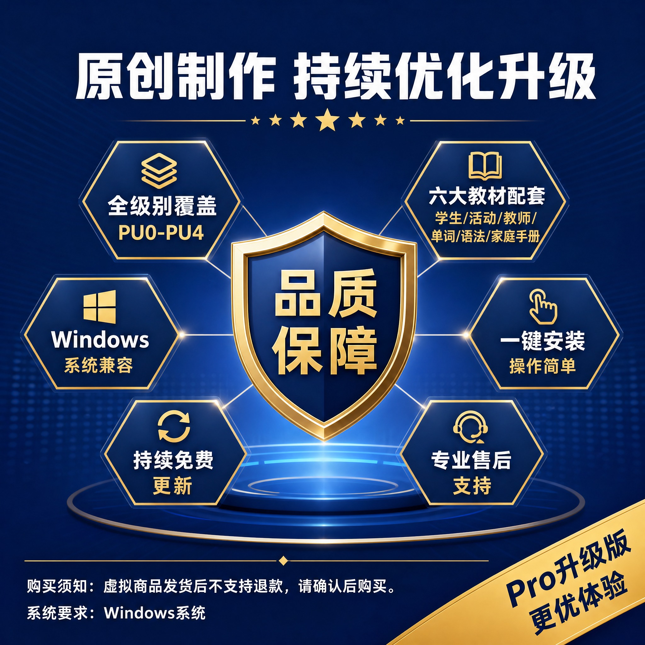 【主图5-专业教学风】主题：服务保障 持续更新 放心购买。专业… - 图片创意预览