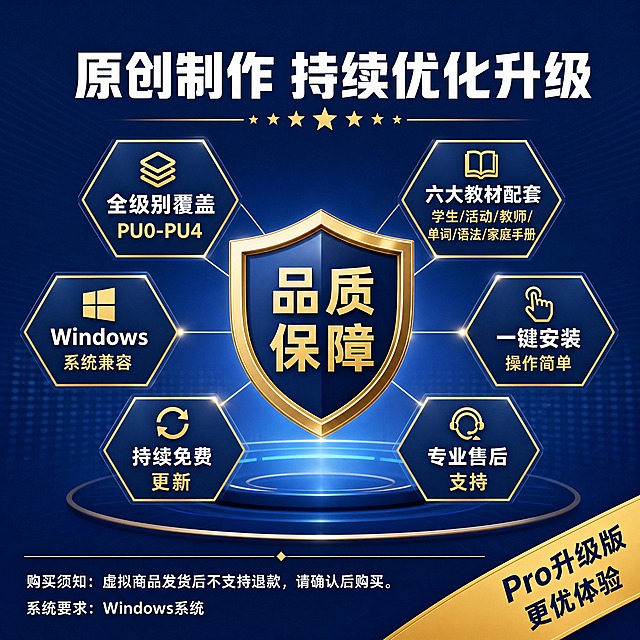 【主图5-专业教学风】主题：服务保障 持续更新 放心购买。专业教学风格，深蓝色背景配金色点缀，营造可信可靠的品牌感。画面采用中心对称布局。中央是一个盾牌形状的保障图标，盾牌内写"品质保障"。盾牌四周环绕六个服务承诺标签，呈放射状排列：全级别覆盖 PU0-PU4；六大教材配套 学生/活动/教师/单词/语法/家庭手册；Windows系统兼容；一键安装 操作简单；持续免费更新；专业售后支持。顶部大标题用白色粗体字写"原创制作 持续优化升级"。底部用金色细条分隔，下方用白色小字写"购买须知：虚拟商品发货后不支持退款，请确认后购买。系统要求：Windows系统"。右下角标注"Pro升级版 更优体验"。整体画面给人专业、可信、有保障的感觉。商业电商海报质感。文字清晰。比例1:1。禁止平台logo水印极限词。