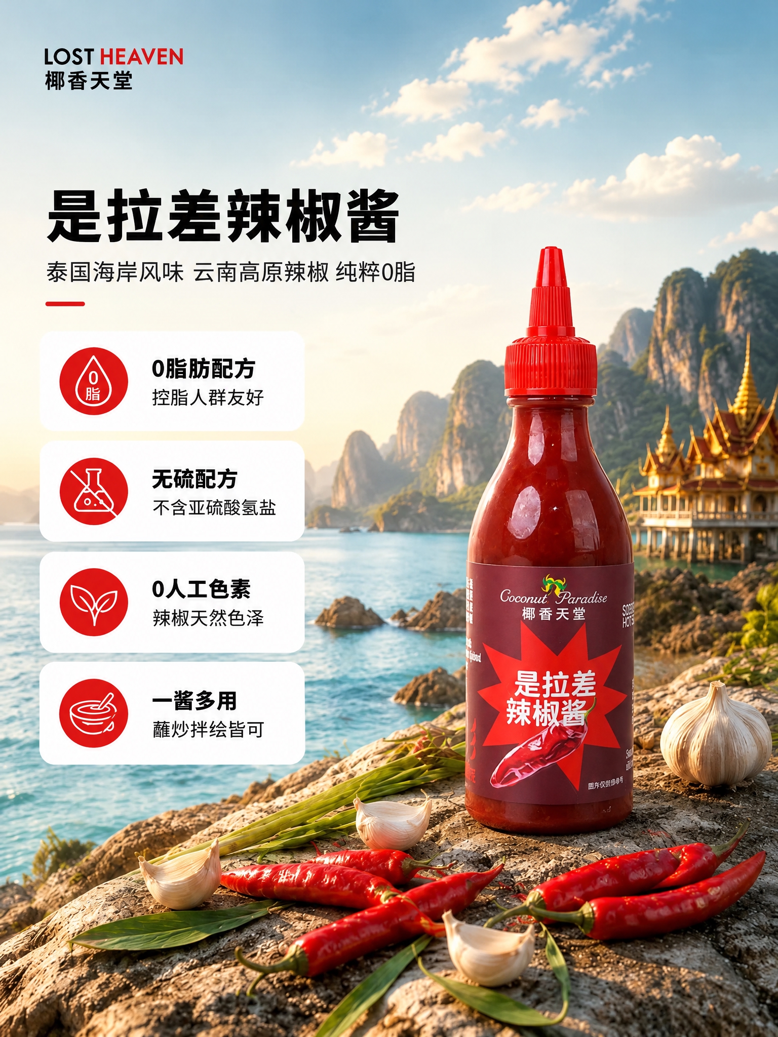 图1是电商详情图（是拉差辣椒酱卖点图），图2是新品牌酱料瓶的产… - 图片创意预览