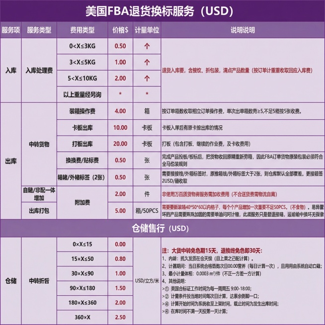 不同颜色预览效果