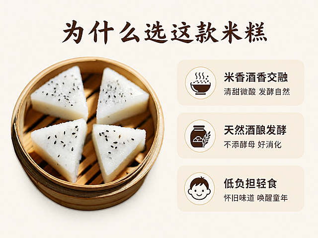 [第4屏] 酒酿米糕核心卖点深度拆解屏。
[氛围/风格] 清晰信息展示风格，简洁有序，居家温馨质感。
[元素布局] 整块蒸笼米糕放置在画面左侧区域，占比约50%，保持产品结构、颜色、黑芝麻分布与原图一致；画面右侧纵向排列三个卖点模块，每个卖点配小图标+标题+短说明，从上到下依次排布，信息清晰不拥挤。
[光影质感] 均匀柔光，左侧米糕光照自然，右侧卖点文字清晰，整体明暗均匀，无过暗过曝区域。
[配色色系] 全局底色：#F9F6F0（浅米白）；主体配色：米糕奶白+深棕文字，延续全套色系一致，卖点模块用浅米色圆角块做底。
[视角构图] 左物右文结构，平视视角，分区清晰，信息层级分明。
[文字版式] 顶部居中主标题「为什么选这款米糕」，温润书法感标题，深棕色纯色填充；右侧三个卖点：1. 标题「米香酒香交融」说明「清甜微酸 发酵自然」；2. 标题「天然酒酿发酵」说明「不添酵母 好消化」；3. 标题「低负担轻食」说明「怀旧味道 唤醒童年」，每个卖点标题加粗，说明字号稍小，字形同前，字色仅深棕1种，排版整齐留白充足。
[比例分辨率] 4:3比例，4K分辨率，文字清晰可辨，超高清。
[负向提示词] 米糕变形，颜色偏差，结构错误，文字错乱重叠，水印，背景杂乱，违规极限词。