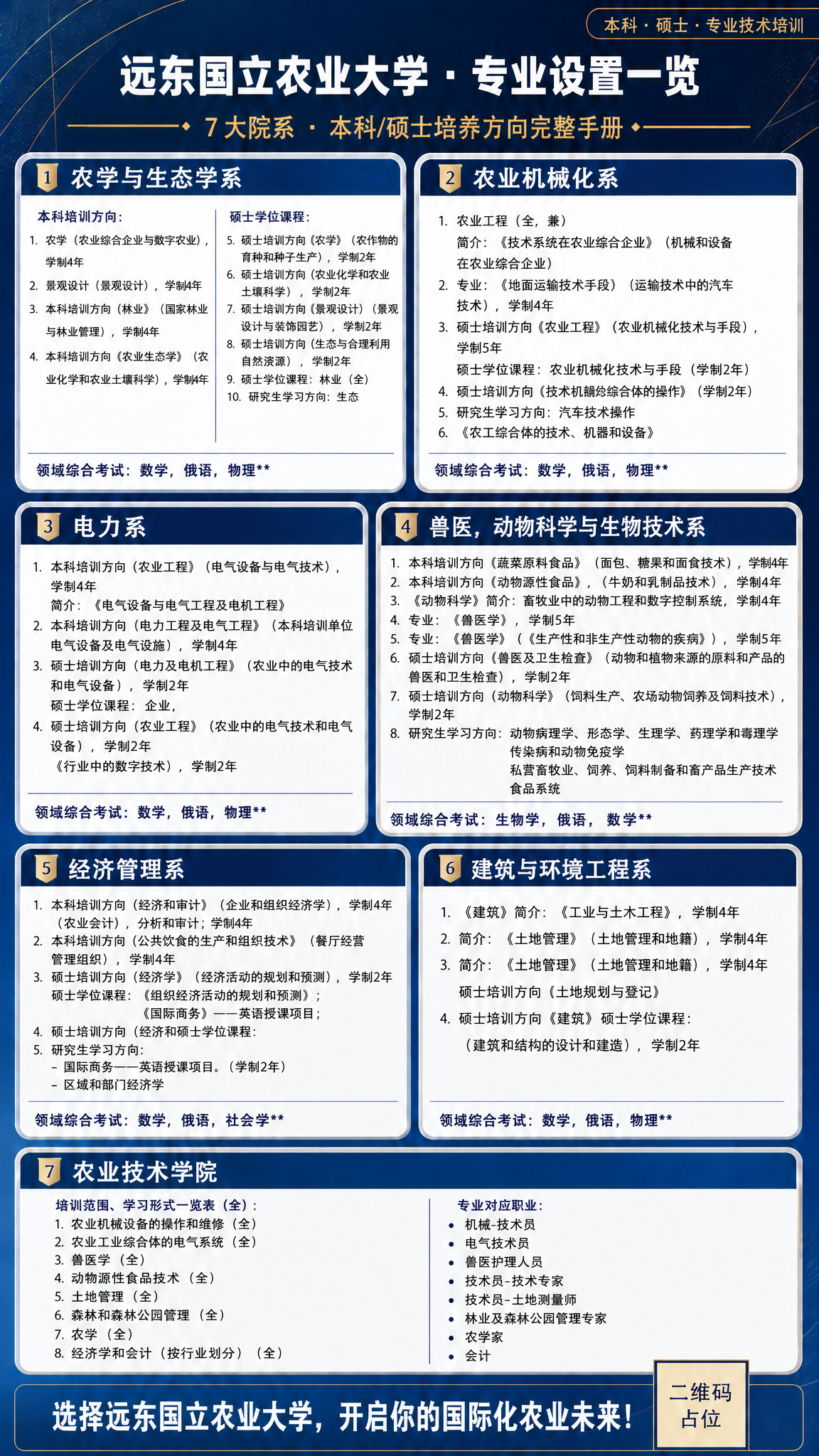 在保持整张海报所有内容、布局、深蓝高端学术风格完全不变的前提下… - 图片创意预览