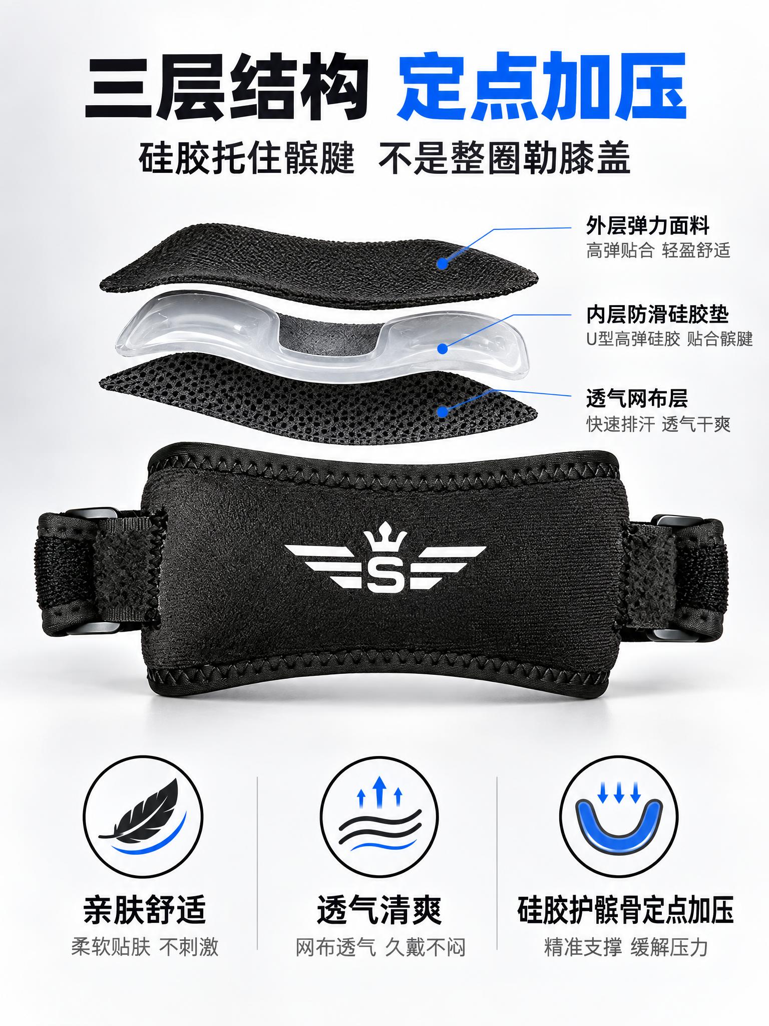 [详情3] 结构解析页：SMILE黑色髌骨带展开居中，细线引线… - 图片创意预览