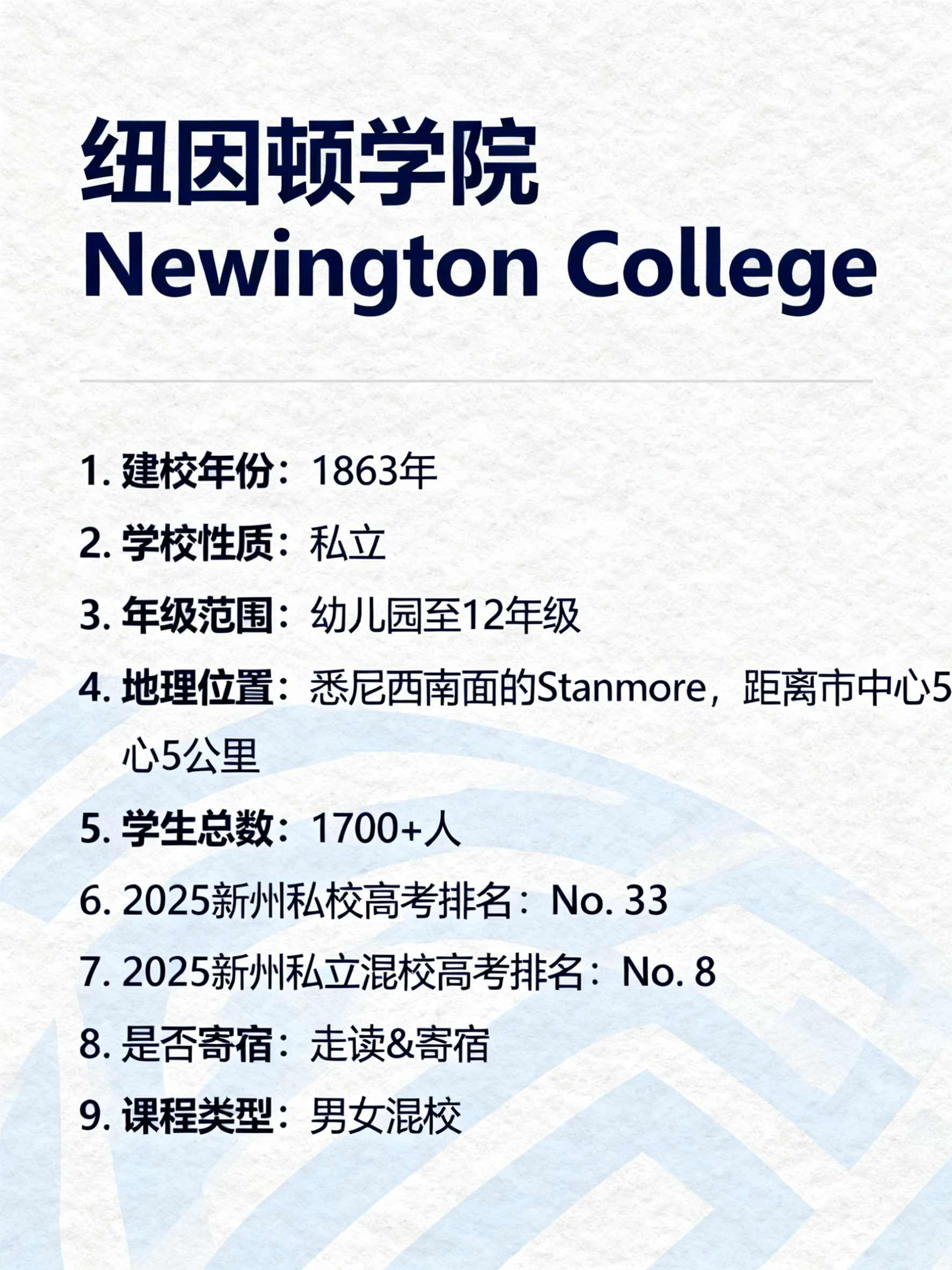 设计一张纽因顿学院学校基本信息卡，卡片式排版，内容需要包含：… - 图片创意预览