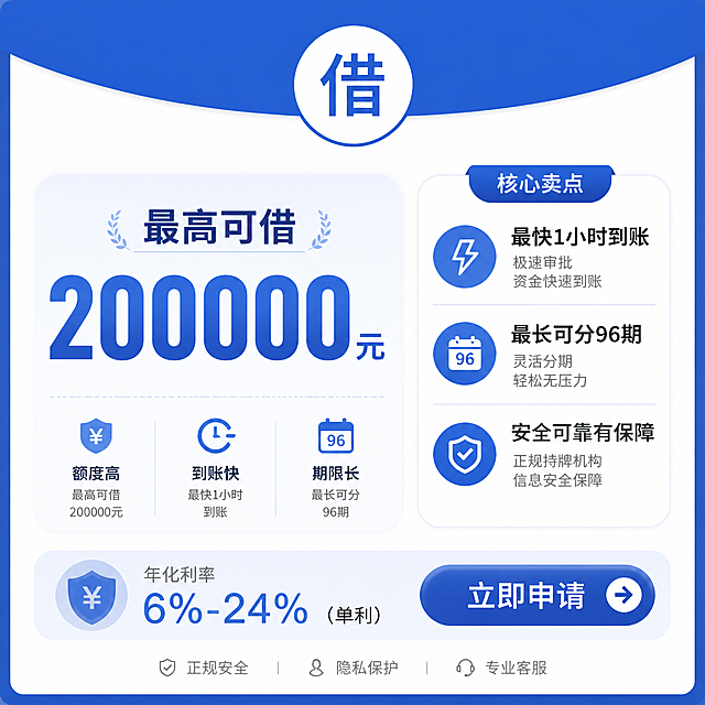 参考图的蓝白配色和简洁商务风格，重新设计借贷服务宣传海报，更换排版布局和内容结构。保留顶部蓝色弧形装饰和白色圆形标识的设计语言，但整体版式重新排布：左侧放置大额度数字展示区，右侧放置卖点信息卡片，底部放置利率说明和行动按钮。画面中必须完整呈现以下文字信息："最高可借200000元"、"最快1小时到账"、"最长可分96期"、"年化利率6%-24%（单利）"。画面中所有数字必须精确渲染，不得错位、遗漏或编造。版式精美，层级分明，商务简约风格，蓝白主色调，信息清晰易读。画面中所有信息区域必须填充完整合理的内容，不得出现空白框、空白占位。