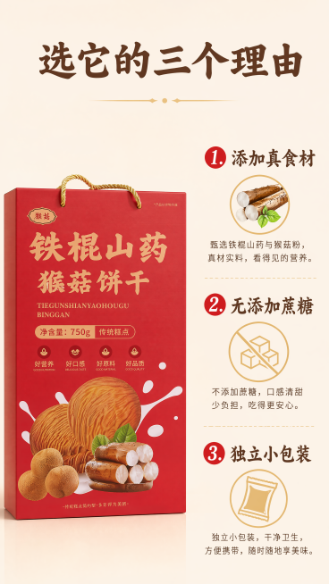 [第10屏] 核心卖点拆解-铁棍山药猴菇饼干三大选购理由。
[氛围/风格] 清晰信息展示风，干净通透，商业设计感。
[元素布局] 画面左侧展示完整红色礼盒【图1】，占画面宽度约45%，保持礼盒外观颜色预览效果