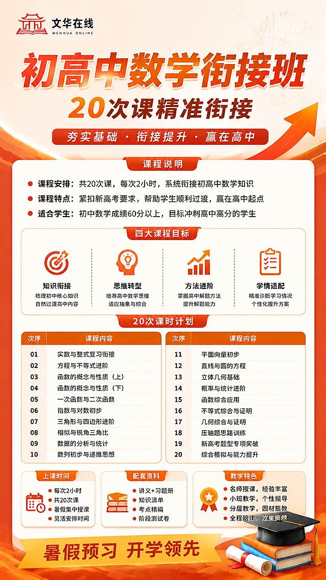 生成初高中数学衔接班招生海报，整体采用暖橙色专业教育风格，参考图片的版式结构进行设计：顶部保留品牌区域，主标题为"初高中数学衔接班"，副标题为"20次课精准衔接"，顶部红色标语栏书写"夯实基础 · 衔接提升 · 赢在高中"；设置课程说明模块，说明课程共20次课每次2小时，衔接初高中知识，适配新高考，适合初中数学60分以上学生；设置四大课程目标模块，四个图标区域分别为：知识衔接、思维转型、方法进阶、学情适配；课时计划模块分两栏清晰展示20次课程内容；底部设置三个信息卡片，分别介绍上课时间、配套资料、教学特色；右下角摆放书本与毕业帽装饰，底部黄色飘带写"暑假预习 开学领先"；整体排版工整清晰，文字全部可读，色彩温暖专业，符合教育招生海报调性，4K超高清