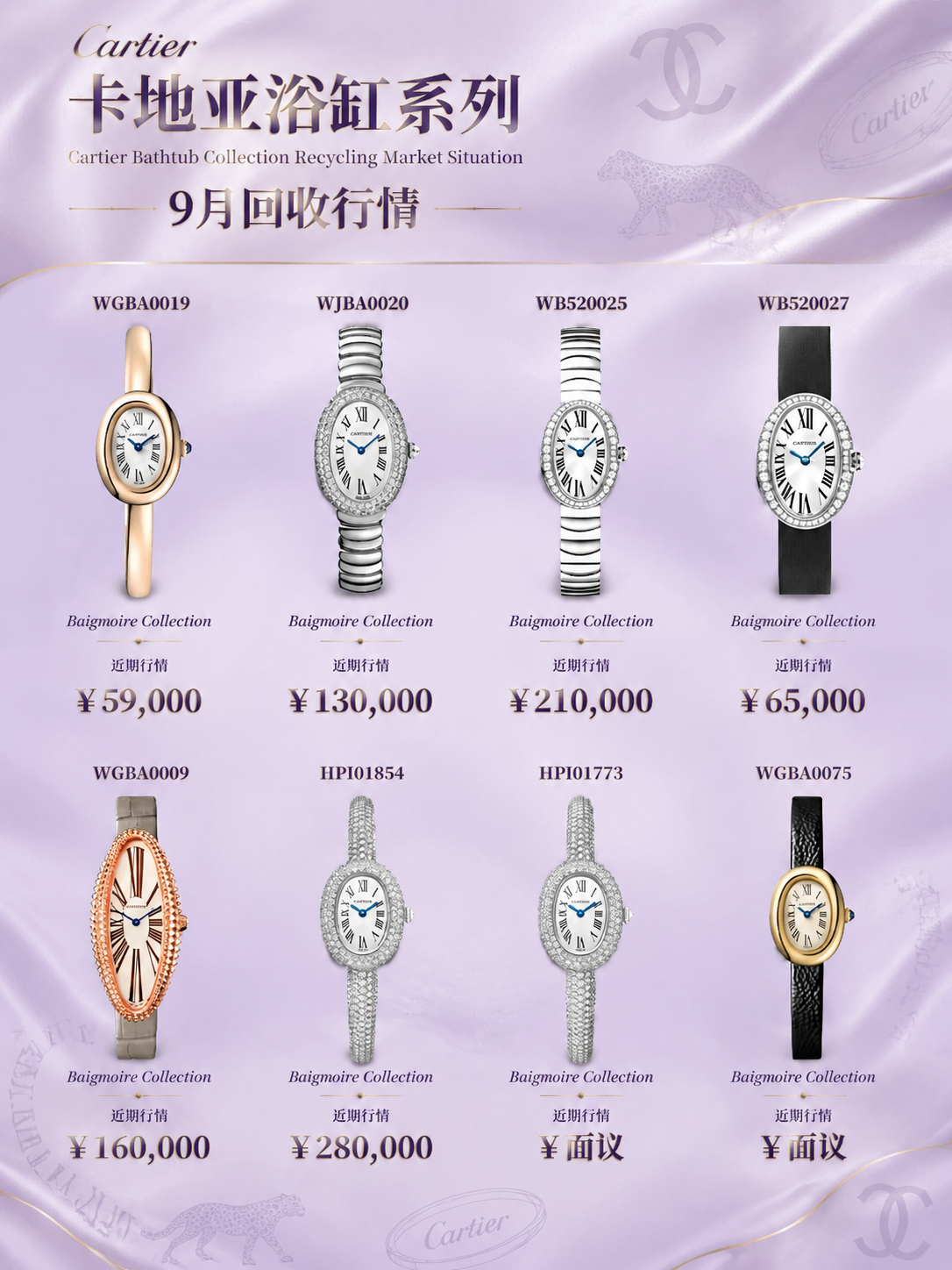 保持图中所有手表产品、型号编号、价格数字、标题文字及布局完全不… - 图片创意预览