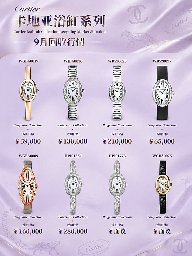 保持图中所有手表产品、型号编号、价格数字、标题文字及布局完全不变，将整体背景更换为浅紫色高级质感背景，融入卡地亚品牌元素作为暗纹（包括双C标志、罗马数字、猎豹图案、椭圆形浴缸造型纹理等元素以低透明度暗纹形式分布在背景中），背景带有细腻的丝绸光泽和渐变质感，整体风格奢华优雅。调整字体为优雅衬线字体，字体颜色调整为深紫色与金色搭配，与浅紫色背景协调统一，提升整体高级奢华质感。