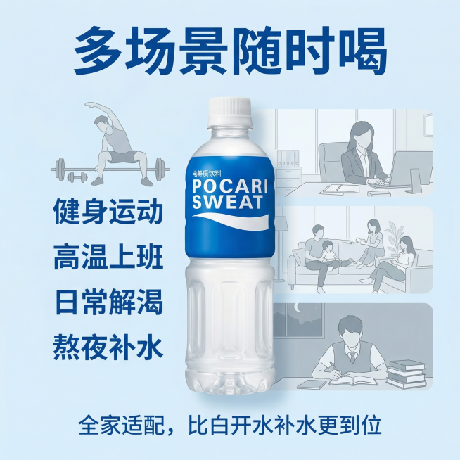 [主图 3]宝矿力电解质水多场景适配展示
[氛围/风格]生活化，自然清新，多场景氛围感
[画面元素]保留原图宝矿力产品主体居中展示，背景淡蓝渐变叠加四个小的场景剪影（健身球场、办公室、客厅、书桌），整预览效果