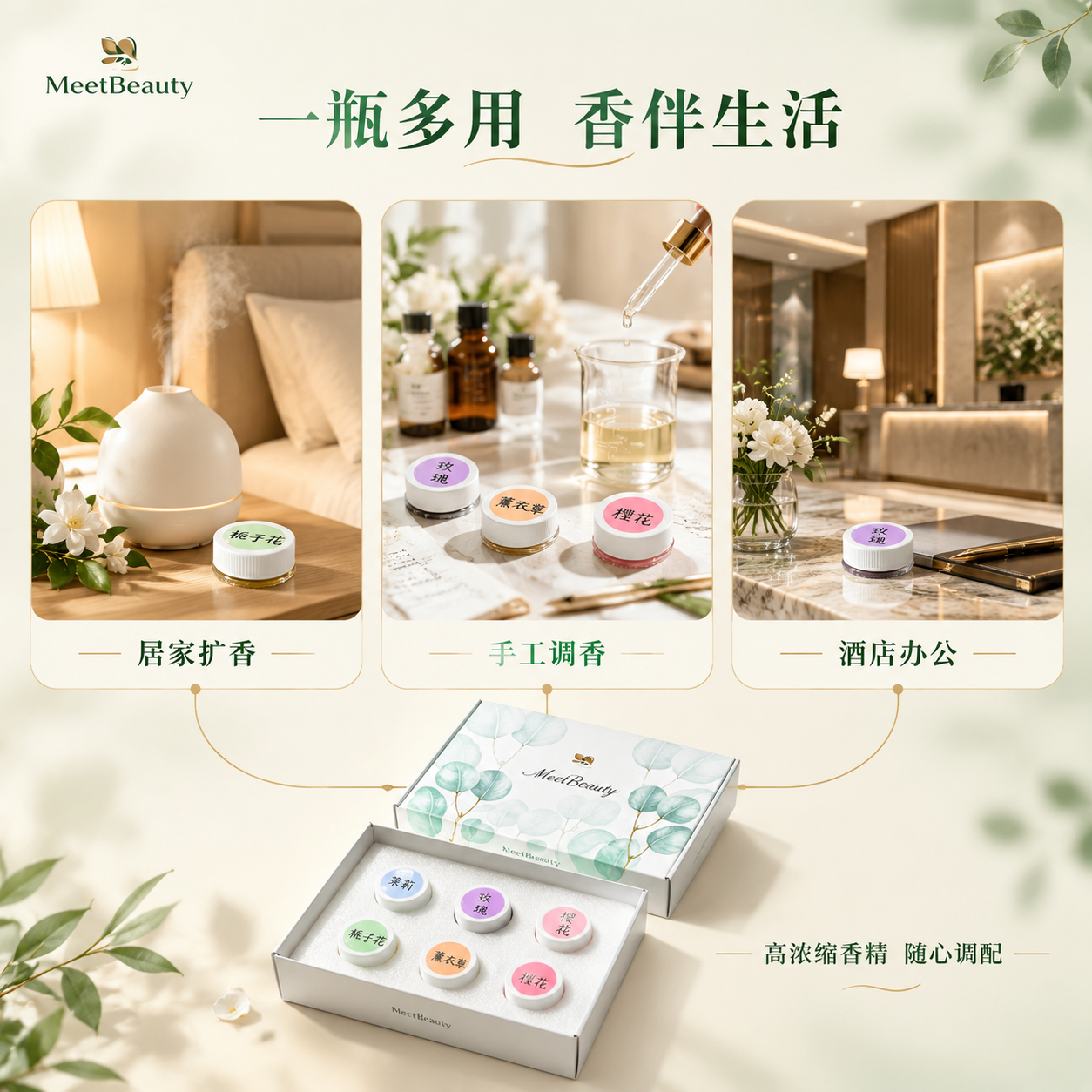[主图-4] 多场景使用展示，体现香精礼盒的多种用途和适用场景… - 图片创意预览