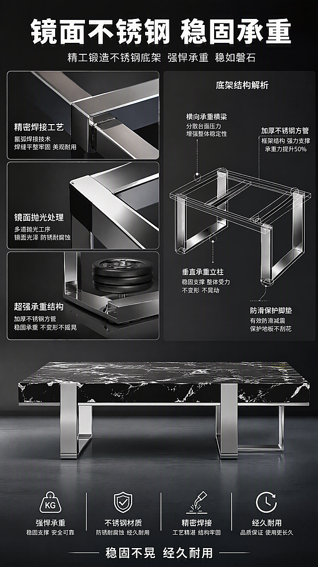 [第4张] 详情页结构解析页-镜面不锈钢底架承重与工艺展示。本张使用【图1】底架部分作为主体参考，重点展示不锈钢框架结构。
[氛围/风格] 工业精密结构风，金属质感强烈，专业工艺解析。
[元素布局] 画面左侧为底架结构特写，占比约50%，展示镜面不锈钢方管框架的焊接工艺、连接处细节，金属表面如镜面般反射环境；右侧为底架结构示意图，用线条标注关键承重部位；底部展示大方几整体侧视，突出底架与台面的连接结构；至少3层视觉层次。
[光影质感] 多角度布光，金属表面高光锐利清晰，反射层次丰富，焊缝平整光滑，体现精密工艺。
[配色色系] 全局底色深灰渐变#1A1A1A到#3A3A3A；主色银色镜面不锈钢；辅助色白色线条标注、黑色台面。
[视角构图] 左右分区+底部全景的构图，左侧特写右侧示意，阅读动线从左到右再向下。
[文字版式] 顶部主标题「镜面不锈钢 稳固承重」；三个工艺卖点竖向排列：「精密焊接工艺」「镜面抛光处理」「超强承重结构」；配结构线图标注关键部位；底部标注「稳固不晃 经久耐用」；使用现代黑体，字色白色为主。
[比例分辨率] 9:16竖版比例，4K分辨率，文字清晰可辨，高清画质。
[负向提示词] 金属质感差，结构变形，焊接粗糙，颜色偏差，水印，文字错乱，文字过小。