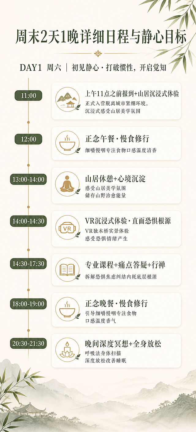 竖版海报，尺寸比例9:20，东方禅意美学风格，墨绿+米白+暖金配色。顶部标题"周末2天1晚详细日程与静心目标"，副标题"DAY1 周六｜初见静心·打破惯性，开启觉知"，深绿色标题配竹叶。米白底色，时间轴纵向排列，每项左侧时间标签绿色圆角，右侧白色圆角卡片内容：11:00 上午11点之前报到+山居沉浸式体验（正式入营脱离城市紧绷环境，沉浸式感受山居美学氛围）、12:00 正念午餐·慢食修行（细嚼慢咽专注食物口感温度清香）、13:00-14:00 山居休憩+心境沉淀（感受山居美学氛围储存山野治愈能量）、14:00-14:30 VR沉浸式体验·直面恐惧根源（VR独木桥实景体验感受恐惧情绪产生）、14:30-17:30 专业课程+痛点答疑+行禅（拆解恐惧焦虑纠结内耗底层根源）、18:00-19:00 正念晚餐·慢食修行（引导细嚼慢咽专注食物口感温度香气）、20:30-21:30 晚间深度冥想+全身放松（呼吸法身体扫描深度放松改善睡眠）。时间轴用细金线连接，每项配小禅意图标。底部远山淡影和竹叶装饰。整体静谧高级东方禅意。版式精美，信息清晰。
