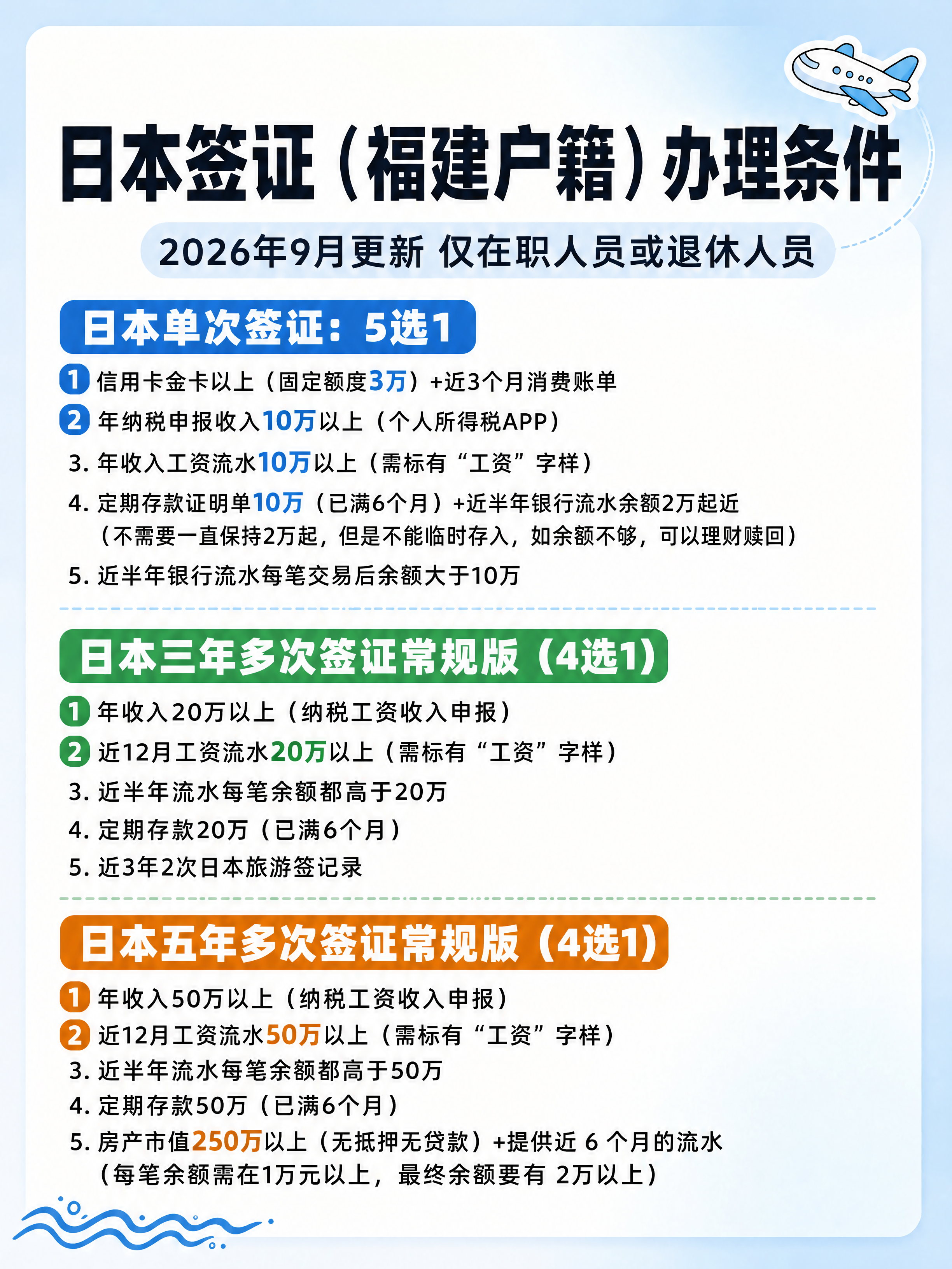 在保持原图整体版式、背景、所有文字内容和位置完全不变的基础上，… - 图片创意预览