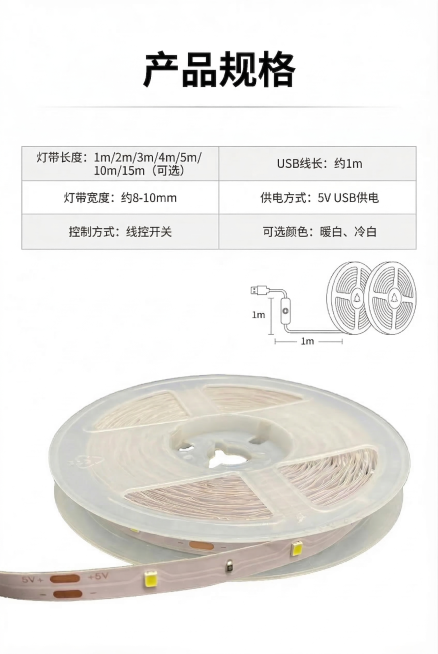 预览效果