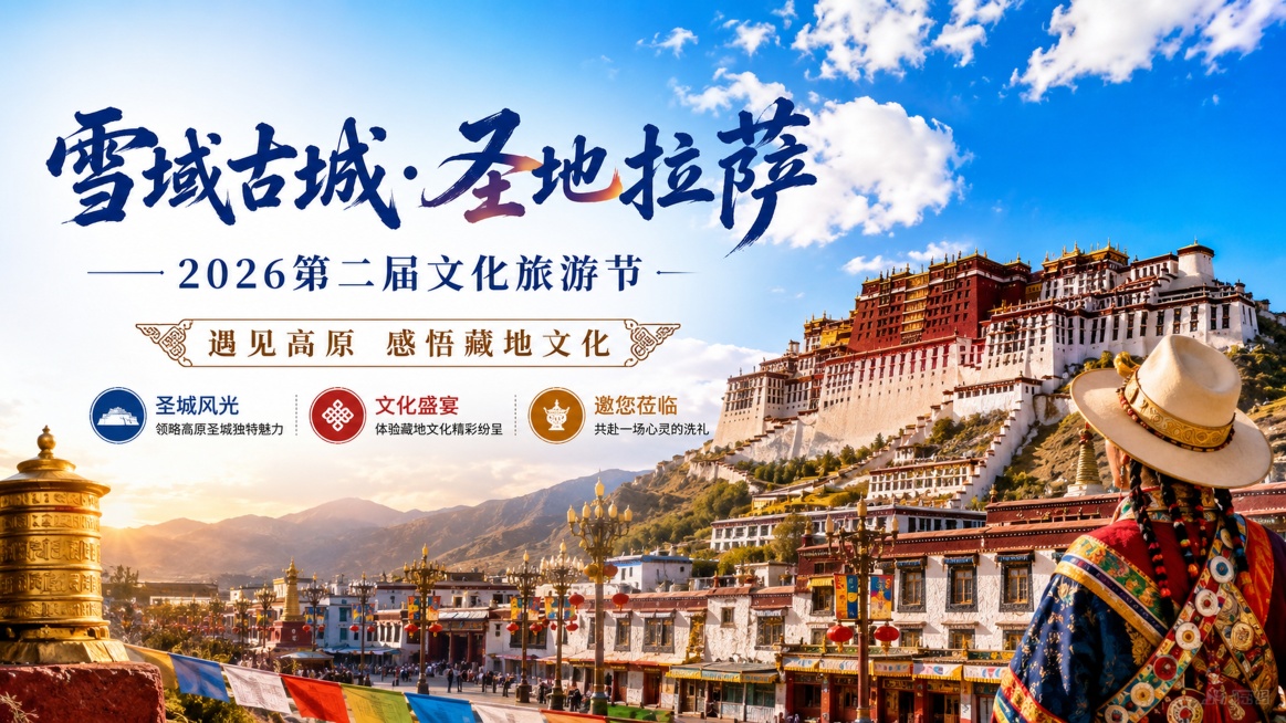 写实商业摄影风格，活动宣传海报，展示雪域拉萨古城风光，背景为布达拉宫和高原蓝天白云，主体突出，色彩浓郁，藏族文化元素点缀，整体氛围大气开阔，画面版式精美。画面包含文字：主标题“雪域古城·圣地拉萨”，副预览效果