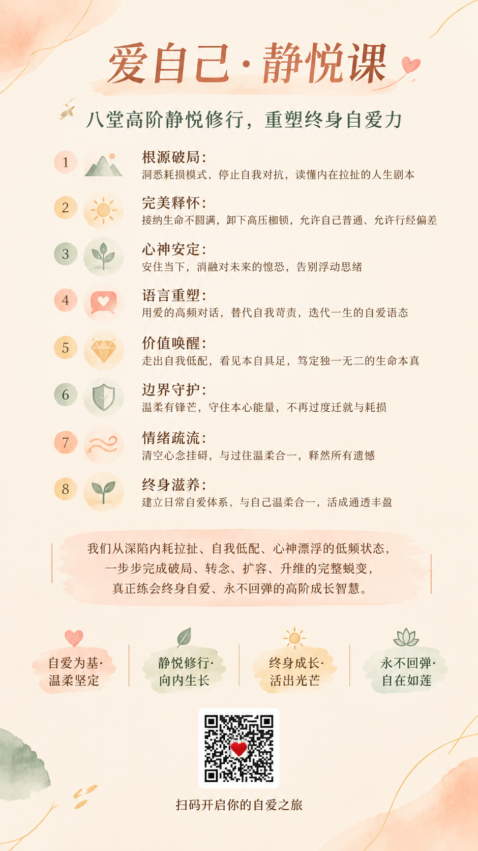 一张竖版9:16的课程宣传海报，风格干净清爽、简洁高级，手绘水… - 图片创意预览