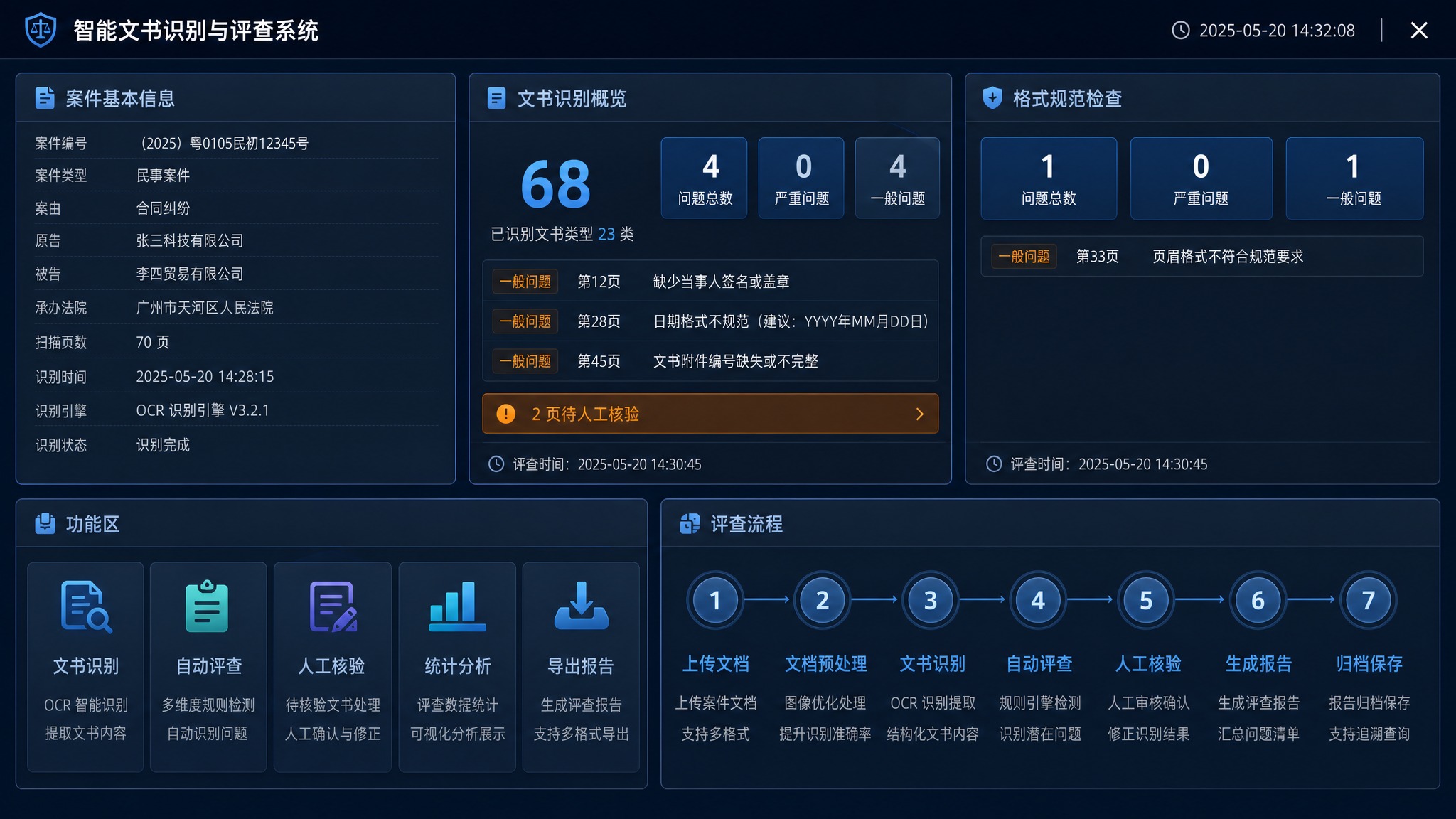 专业政务风格的数据可视化界面设计，深灰色背景搭配深蓝色调，简洁… - 图片创意预览