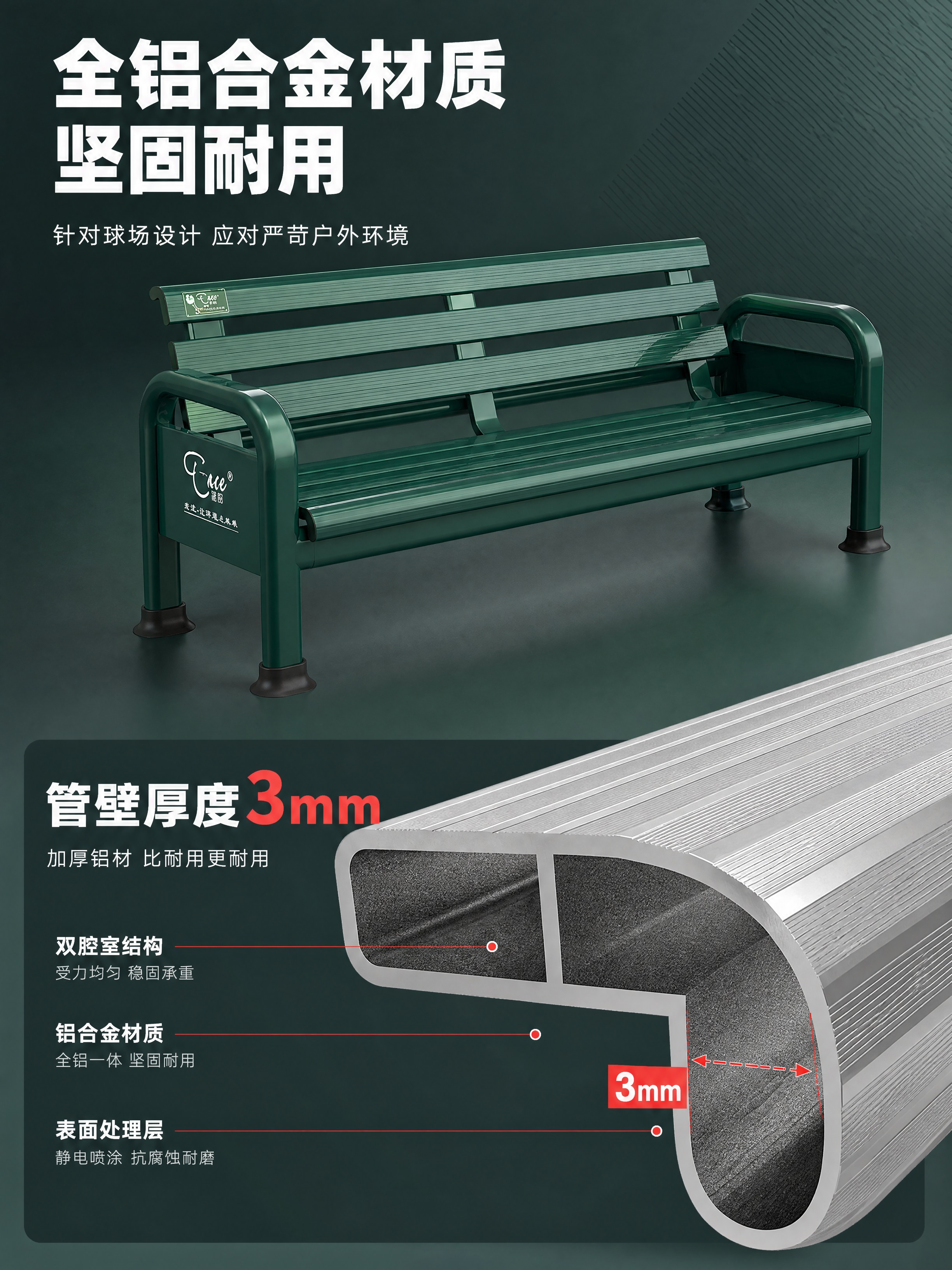 [商品] 使用【图2】下半部分3mm管壁厚度剖面结构图+完整铝… - 图片创意预览